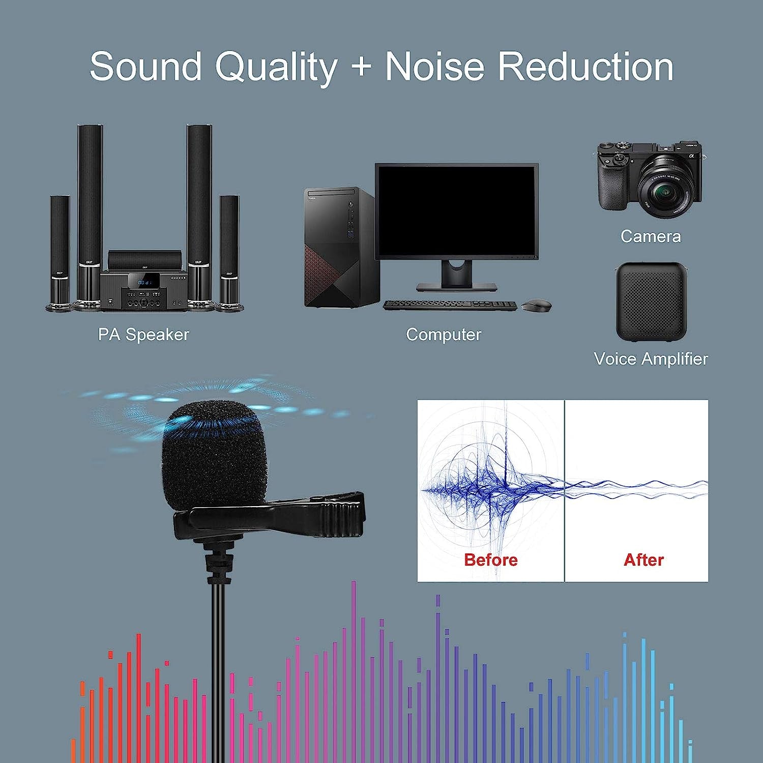 Amazmic Wireless Lavalier Microphone, Portable UHF Wireless Lapel Microphone System up to 70Ft Range Rechargeable Transmitter & Receiver, for Iphone, Andorid Phone, DSLR Camera, PC, Speaker  Amazmic   