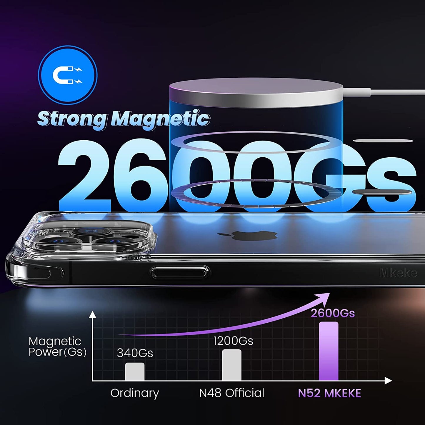 Mkeke for Iphone 14 Pro Max Case Clear Magnetic Version Work with Magsafe Non Yellowing Shockproof Case with Military Grade Protection for Apple Iphone 14 Pro Max 2022  Shenzhen Make Technology Company Limited   