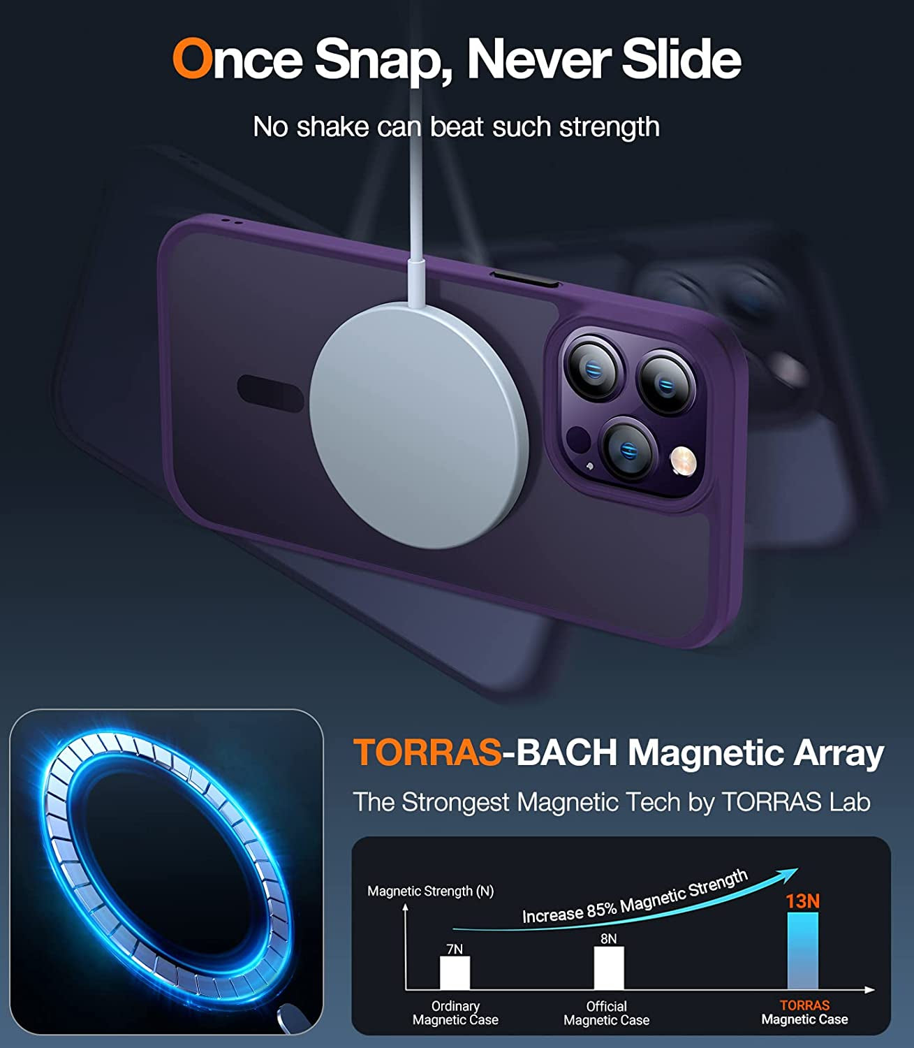 TORRAS Magnetic Guardian Iphone 14 Pro Max Case [Military Grade] [Magsafe Compatible] Slim Translucent 6.7" - Deep Purple  TORRAS   