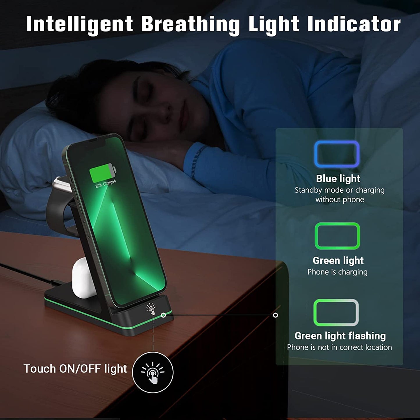 Charging Station for Apple Devices, 3 in 1 Wireless Charger Stand with 20W USB C Adapter Compatible with Iphone 14 13 12 11 Pro Max 8 XS XR, Fast Charging Stand Dock for Apple Watch Series & Airpods  HUIZHOU OJD TECHNOLOGY CO.,LTD   