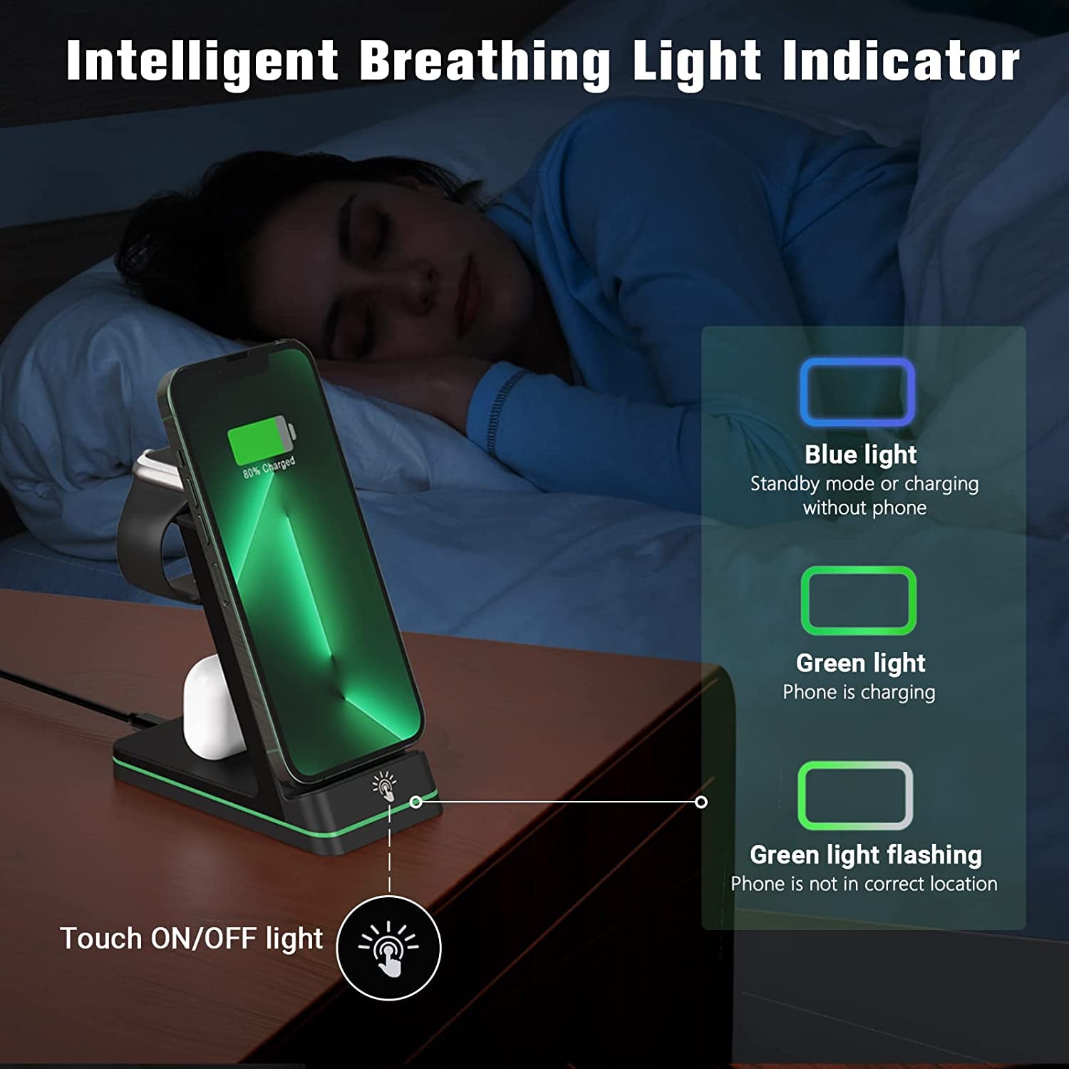 Charging Station for Apple Devices, 3 in 1 Wireless Charger Stand with 20W USB C Adapter Compatible with Iphone 14 13 12 11 Pro Max 8 XS XR, Fast Charging Stand Dock for Apple Watch Series & Airpods  HUIZHOU OJD TECHNOLOGY CO.,LTD   