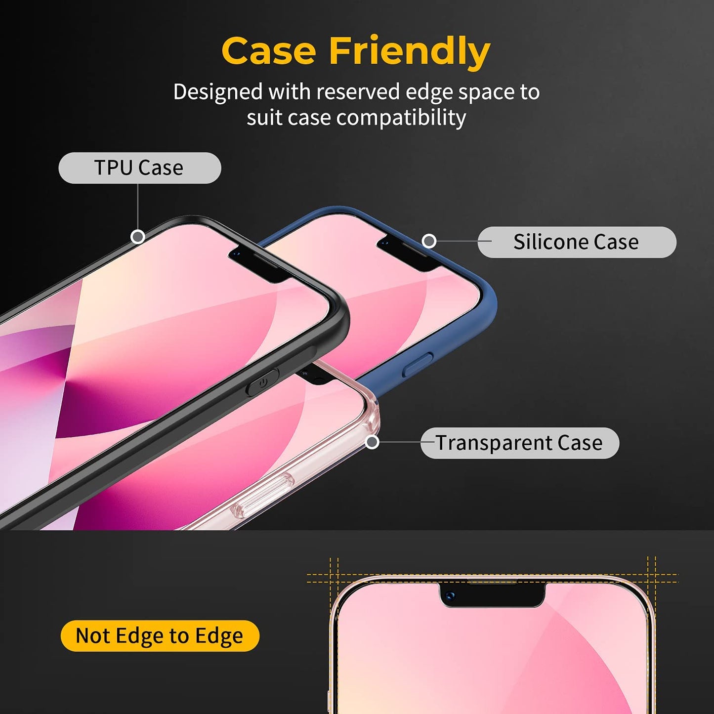 Unbreakcable 3-Pack Screen Protector for Iphone 14/ Iphone 13/13 Pro, Double Shatterproof Tempered Glass [Easy Installation Frame] [9H Hardness] [99.99% HD Clear] [Case Friendly] for Iphone 6.1 Inch  UNBREAKcable   