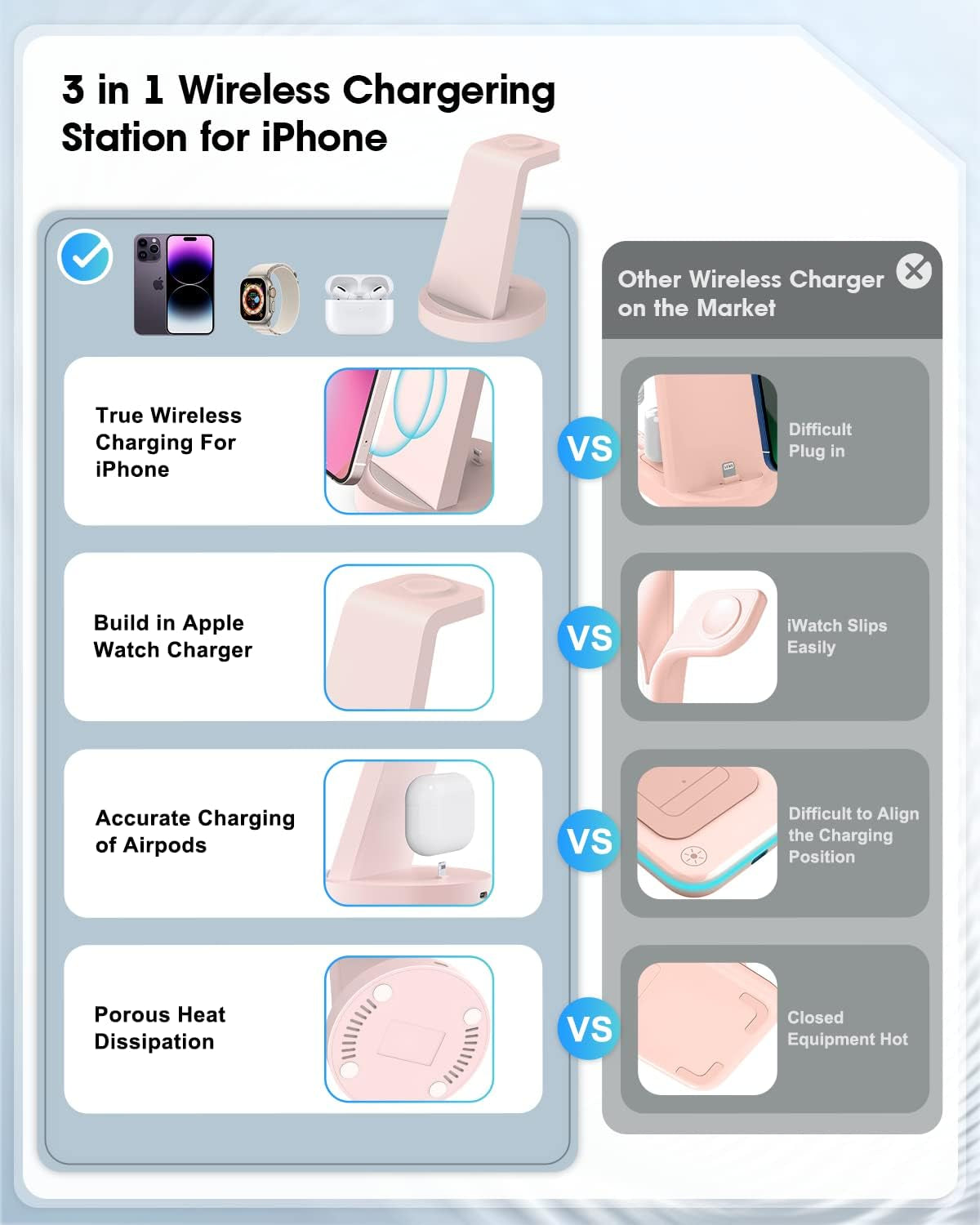 Wireless Charging Station, 3 in 1 Wireless Charger for Iphone 14/13/12/11/Pro/Se/Xs/Xr/X/8 Plus/8, Fast Wireless Charging Stand Dock for Apple Watch Series & Airpods(With Adapter)  shenzhenshijinzhizhuokejiyouxiangongsi   
