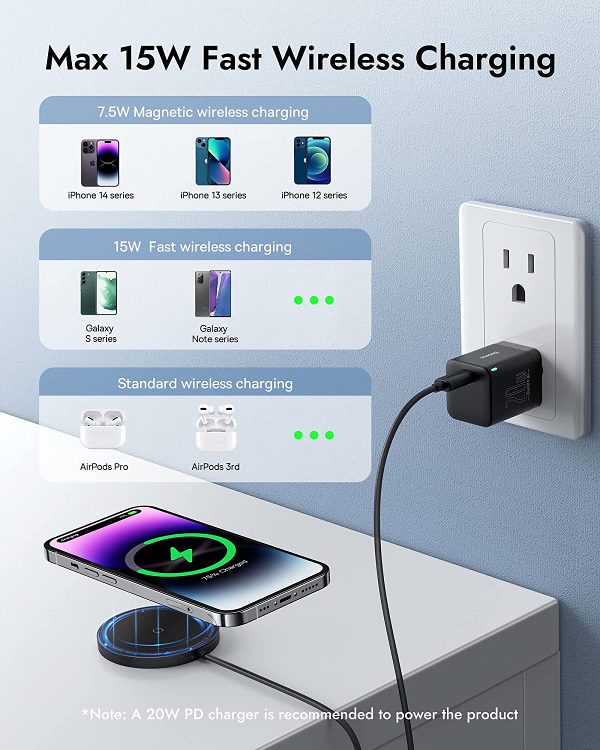 Baseus Wireless Charger for Magsafe, 15W Mini Lightweight Magnetic Wireless Charger with N52 Strong Magnets & Aerogel, Upgraded Temperature Control Compatible with Iphone 12/13/14 Series  Baseus   