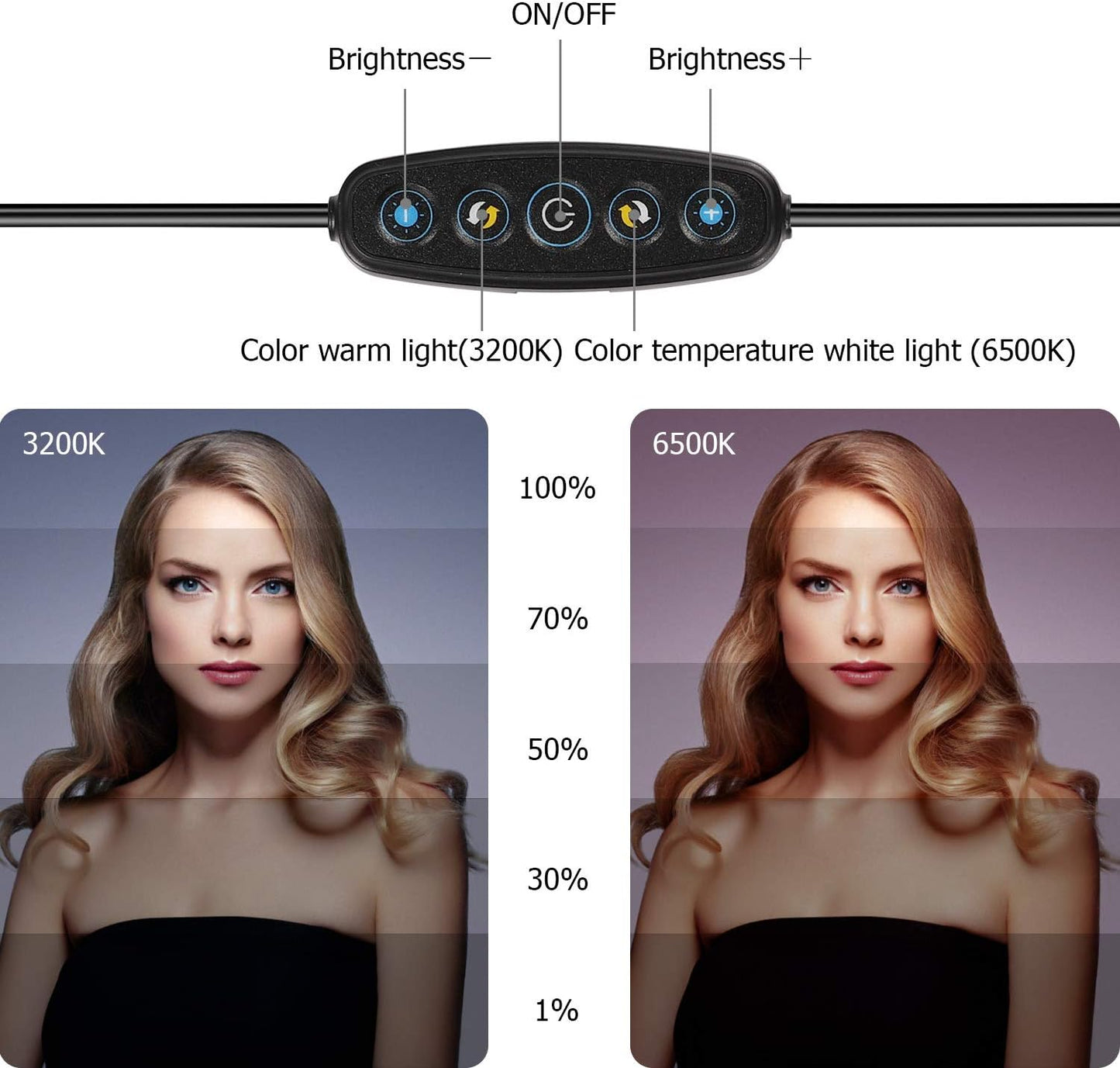 GIM 4.6 Inch LED Ring Light Lamp with Tripod Stand With5 Color 6 Level Selfie Ringlight & Removable Mirror& Phone Holder & Remote Control for Makeup and Video  GIM   