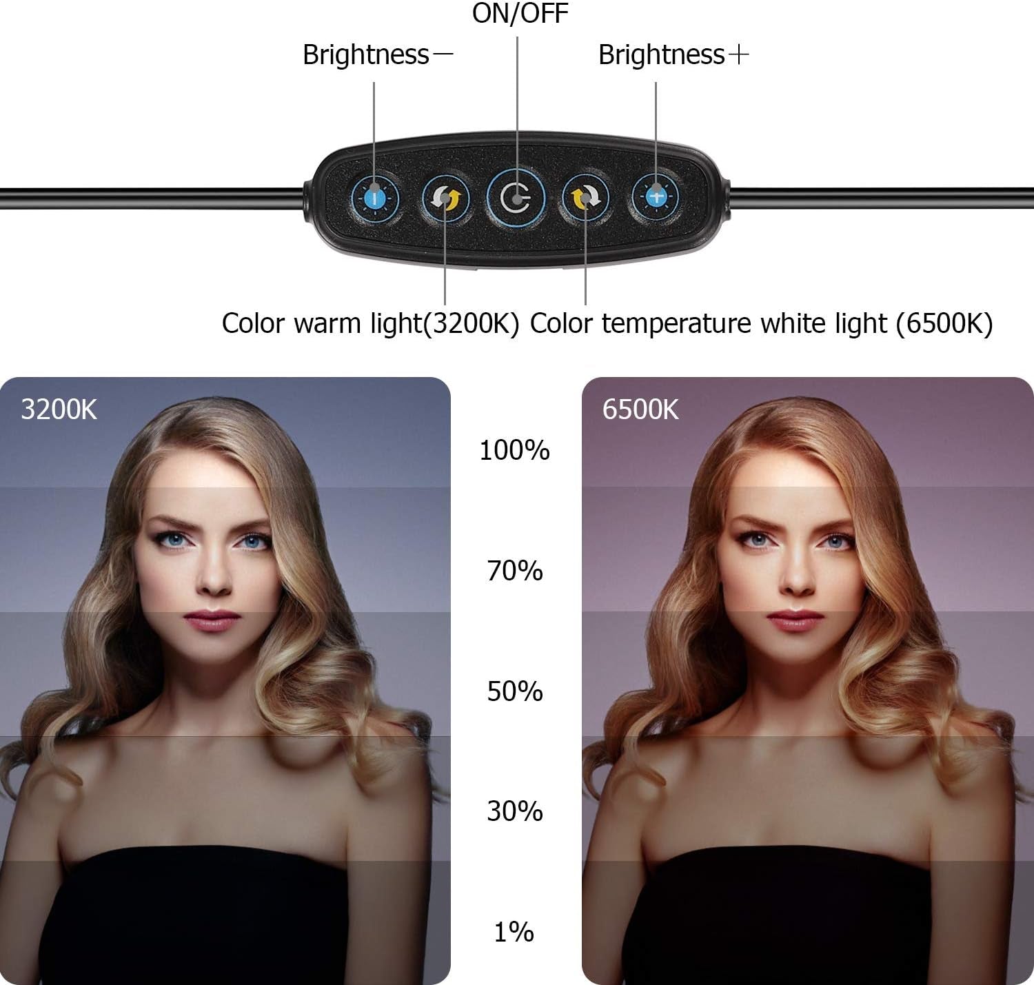 GIM 4.6 Inch LED Ring Light Lamp with Tripod Stand With5 Color 6 Level Selfie Ringlight & Removable Mirror& Phone Holder & Remote Control for Makeup and Video  GIM   