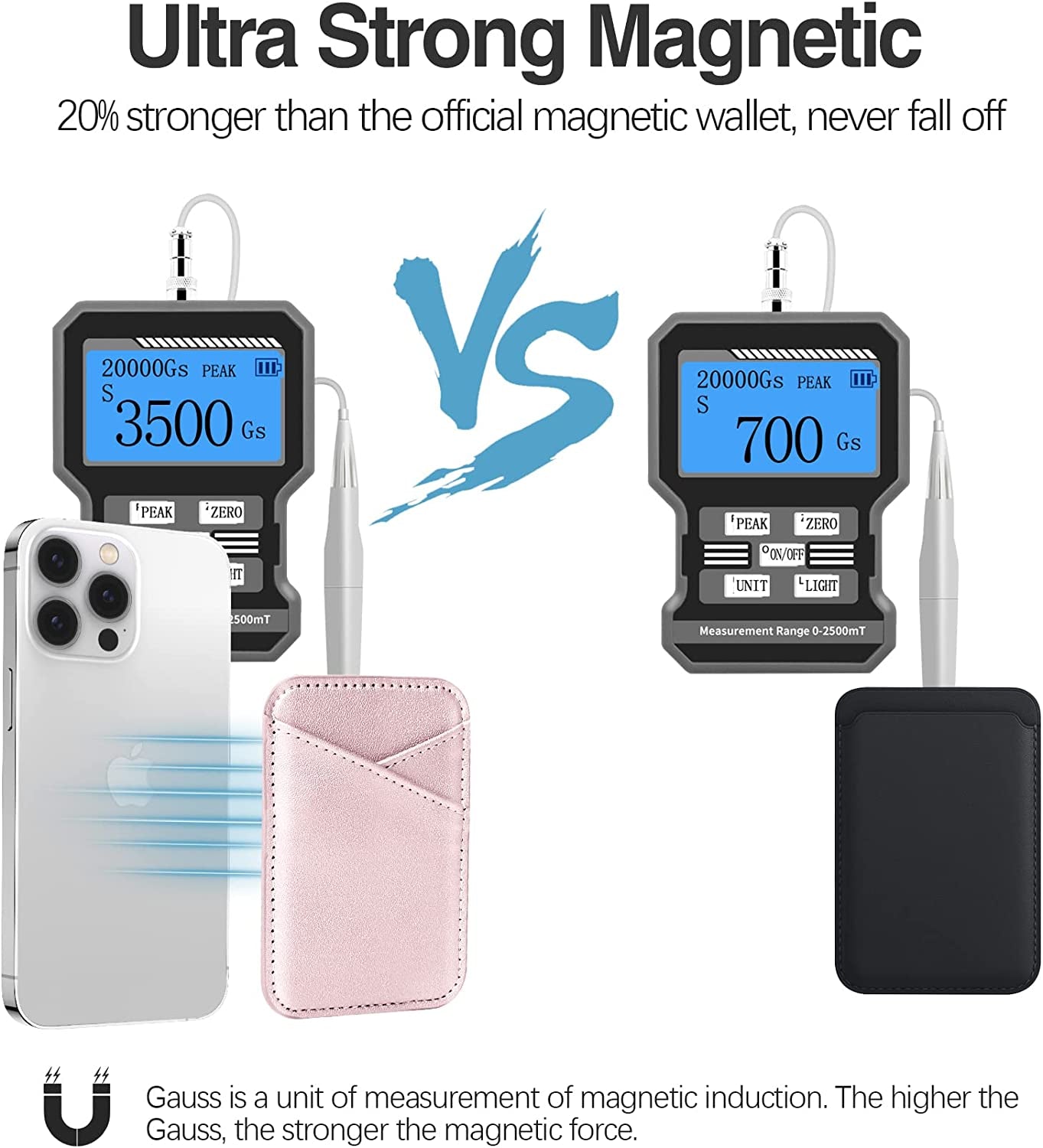 Miroddi Magnetic Card Wallet Holder with Magsafe for Back of Iphone 14/13/12 Series, Magsafe Wallet, Magsafe Leather Wallet, Independent Card Slot, Invisible Ultra-Thin, 3.85"X2.67"X0.12", [Pink]  Miroddi   