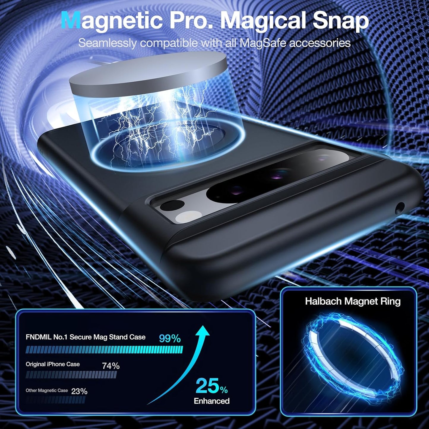 [360°Rotatable Ring] for Google Pixel 8 Pro Case Compatible with Magsafe [NO.1 Magnetic Invisible Stand] [Military Shockproof] [Translucent Matte] with Silicone Bumper for Pixel 8 Pro Cover Slim,Black  FNDMIL   