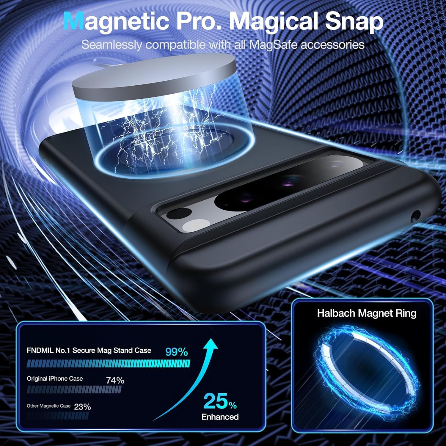 [360°Rotatable Ring] for Google Pixel 8 Pro Case Compatible with Magsafe [NO.1 Magnetic Invisible Stand] [Military Shockproof] [Translucent Matte] with Silicone Bumper for Pixel 8 Pro Cover Slim,Black  FNDMIL   