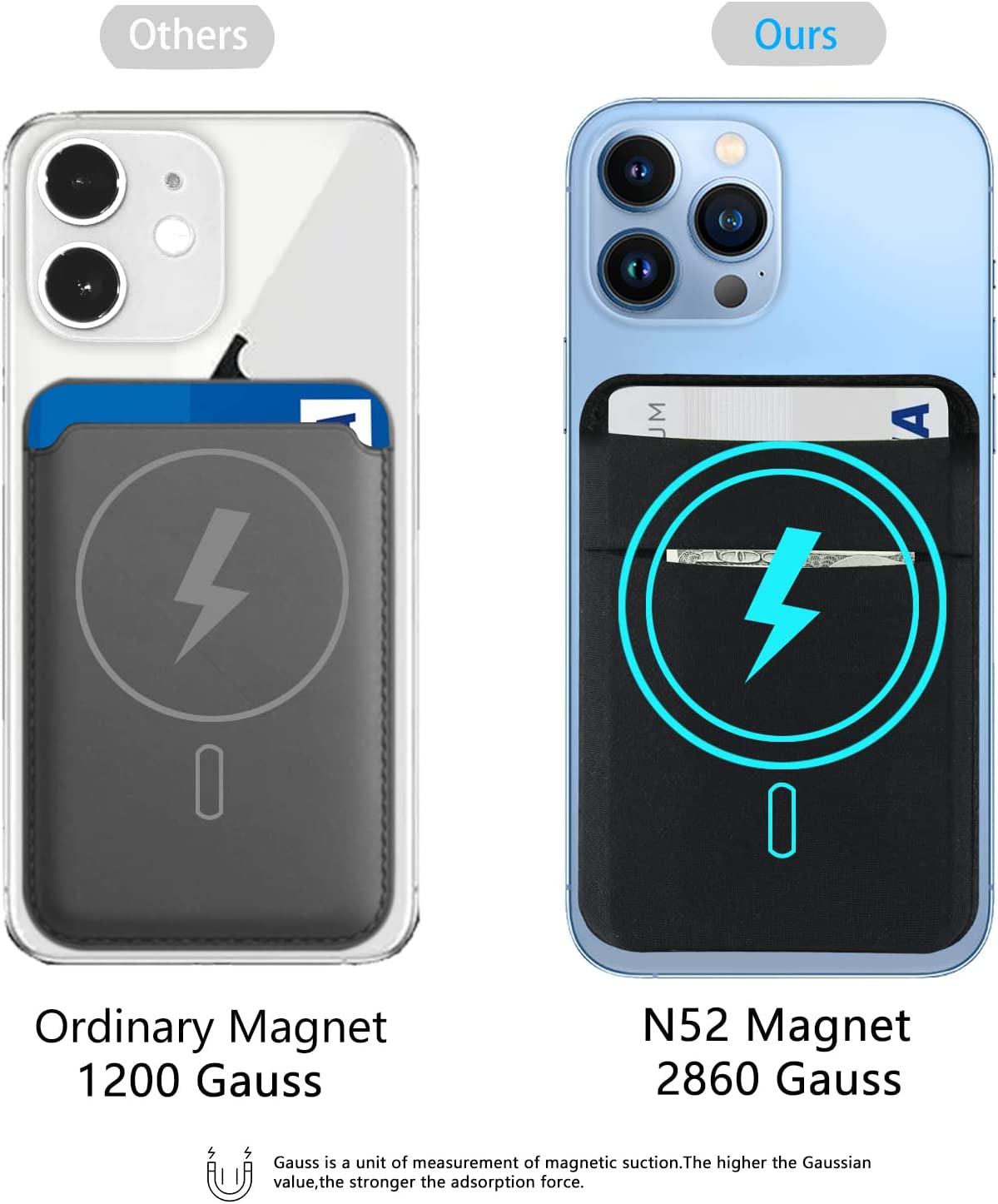 Yesdoes Magnetic Phone Card Holder,Compatible with Magsafe,Stretchy Lycra Double Pocket Wallet,Credit ID Card Cash Pouch,Mag Safe Phone Sleeve Case,Design for Iphone 14,13,12,Plus,Pro,Pro Max Black  YesDoes   