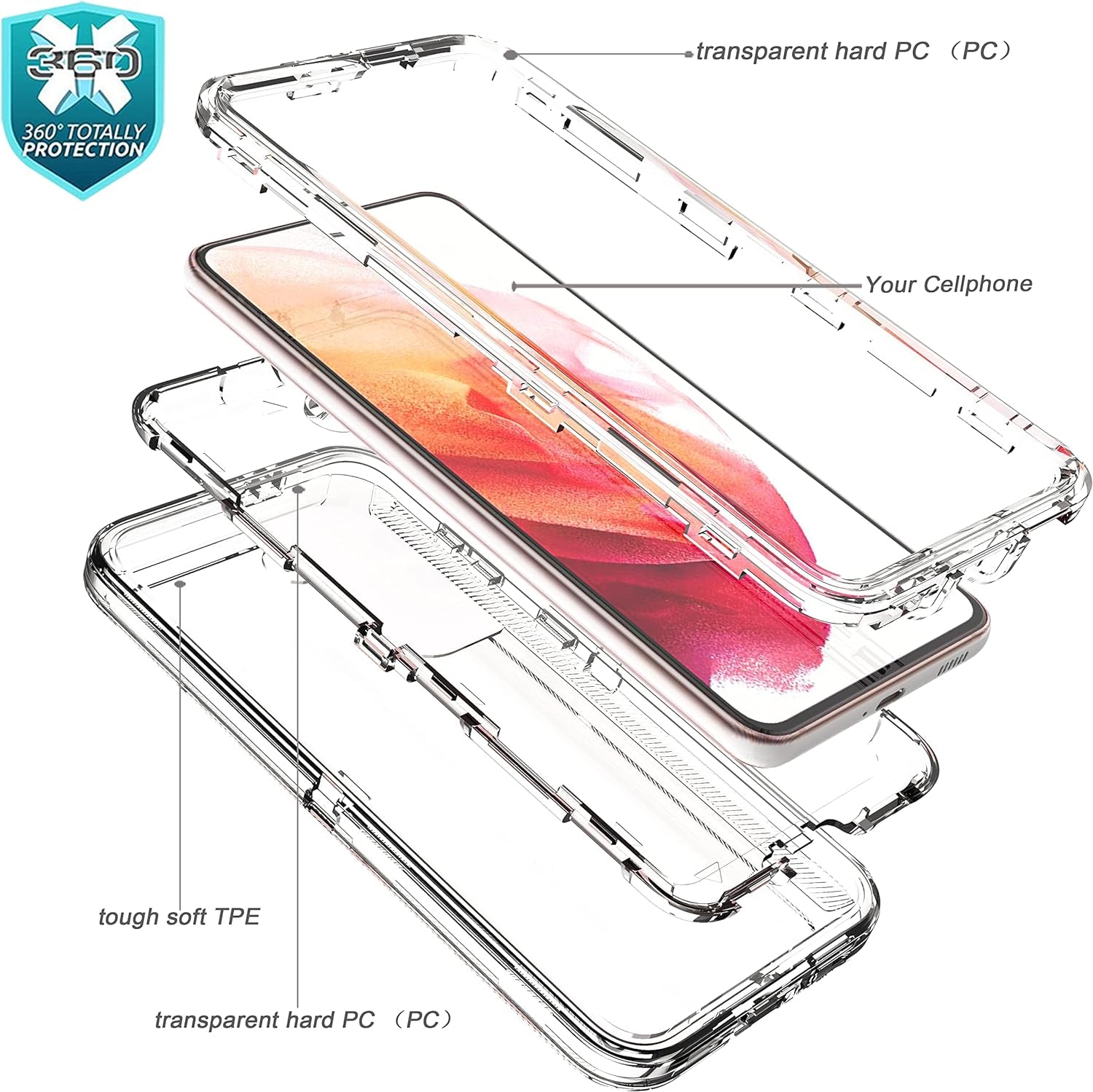 Ymhxcy Galaxy S21 Case, Drop 3 Layer Durable Cover (No Screen Protector) Solid Rubber Case / 16Ft Test Clear Case for Samsung Galaxy S21-Crystal Clear  YmhxcY   
