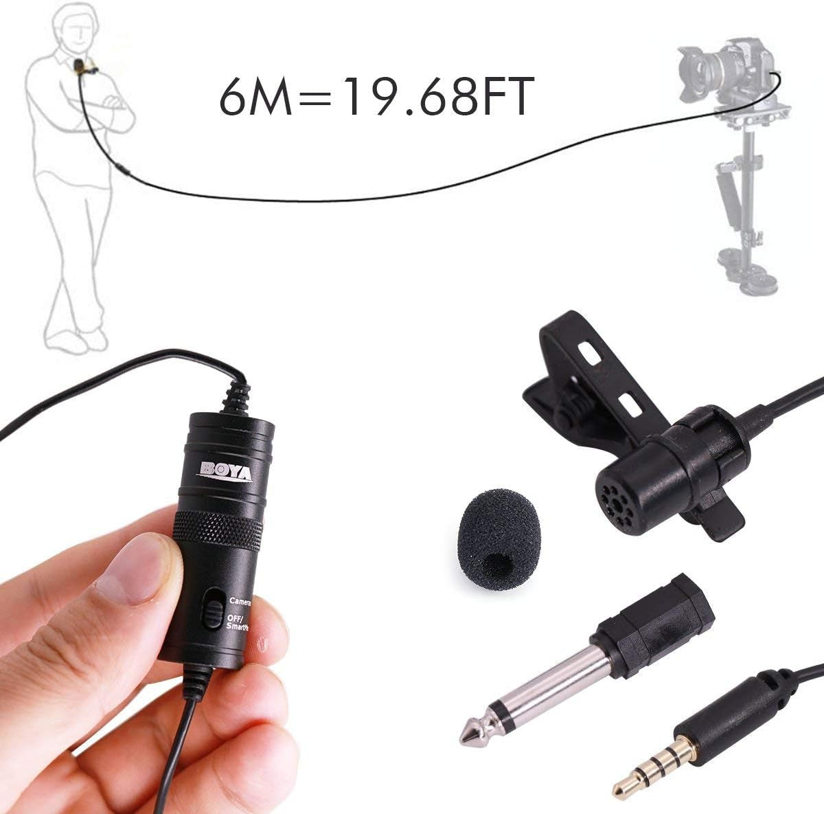 BOYA By-M1 Lavalier Microphone for Iphone with Free Windshield for Smartphones Mobile Phone DSLR Cameras PC Interviewing Vlogging Livestreaming  BOYA   