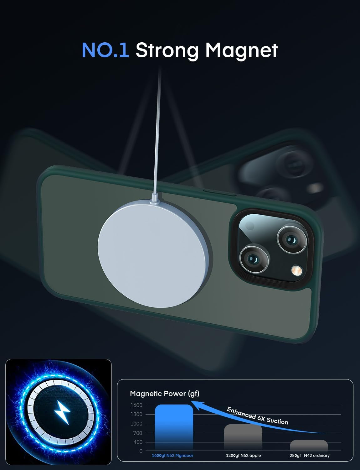 Mgnaooi Magnetic Case for Iphone 14 plus Case,[Mil-Grade Drop Tested & Compatible with Magsafe] Translucent Matte Back with Aluminum Alloy Keys,Shockproof Phone 14 plus Case 6.7 Inch, Green  Mgnaooi   