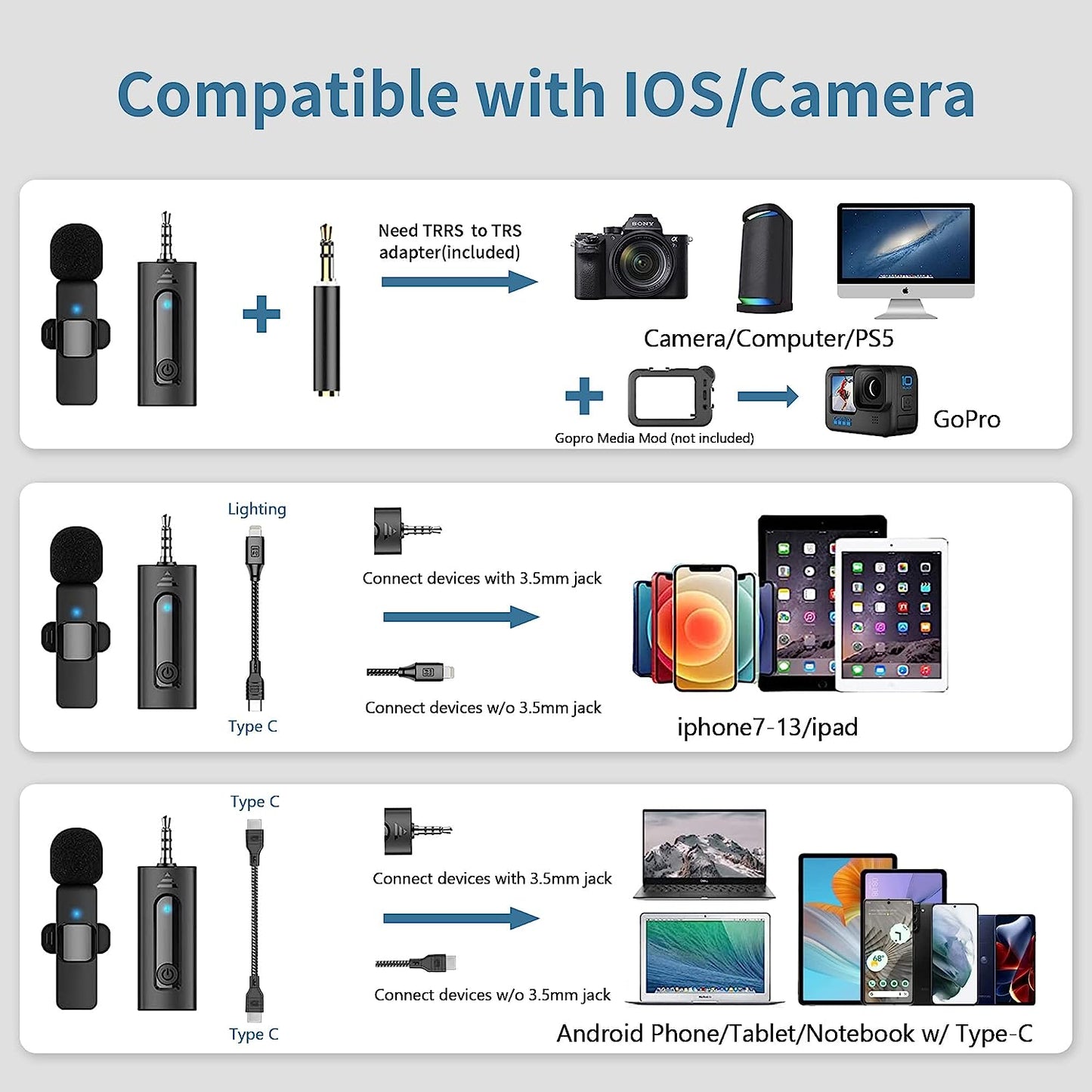 Wireless Lavalier Microphone for Iphone, Android Phone, Wireless Tie Lapel Microphone, Tie Microphone, Ultra Low Latency, Lapel Noise Canceling Microphone, for Interviewing Video Podcast, Tiktok Vlog  XZMSST   