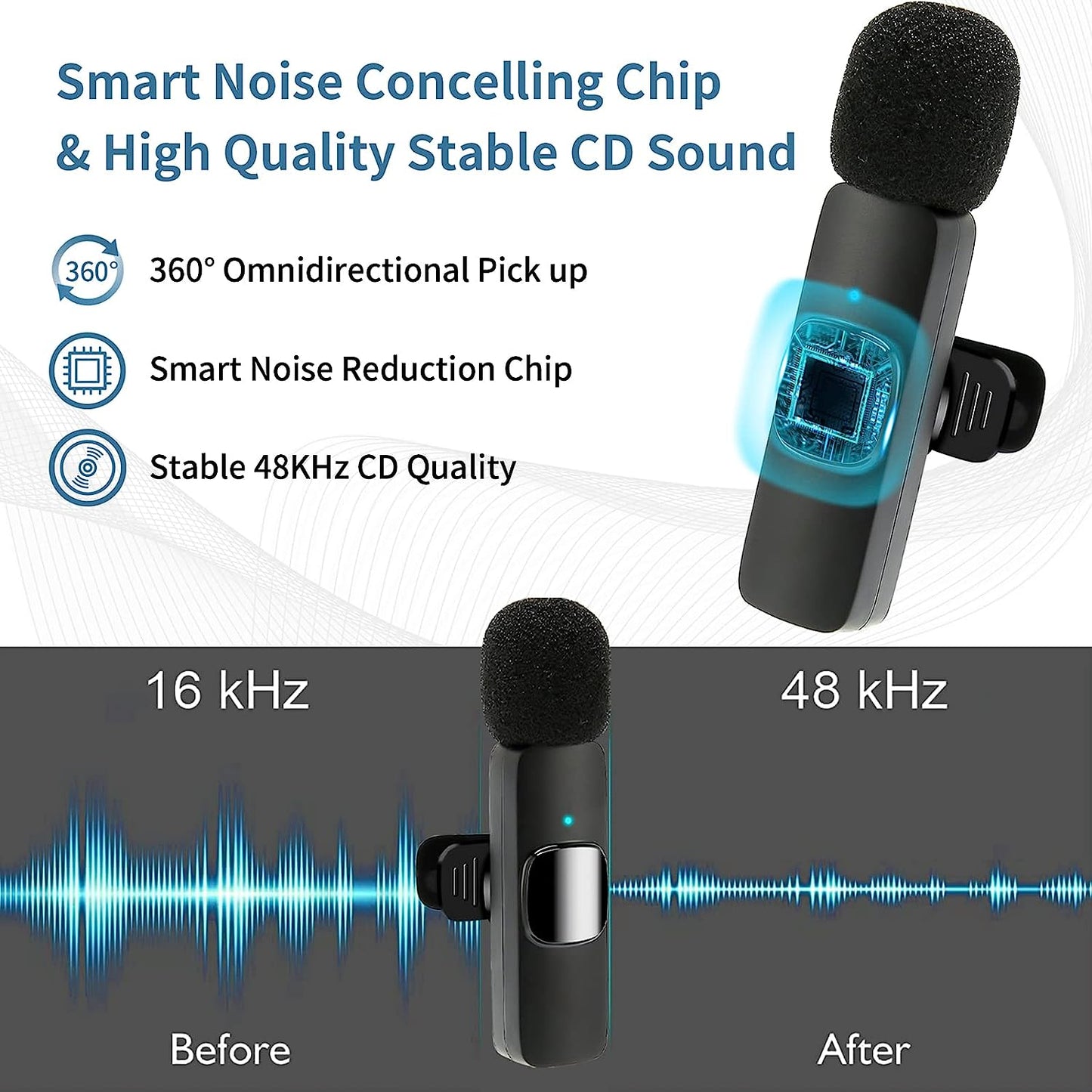 Wireless Lavalier Microphone for Iphone, Android Phone, Wireless Tie Lapel Microphone, Tie Microphone, Ultra Low Latency, Lapel Noise Canceling Microphone, for Interviewing Video Podcast, Tiktok Vlog  XZMSST   