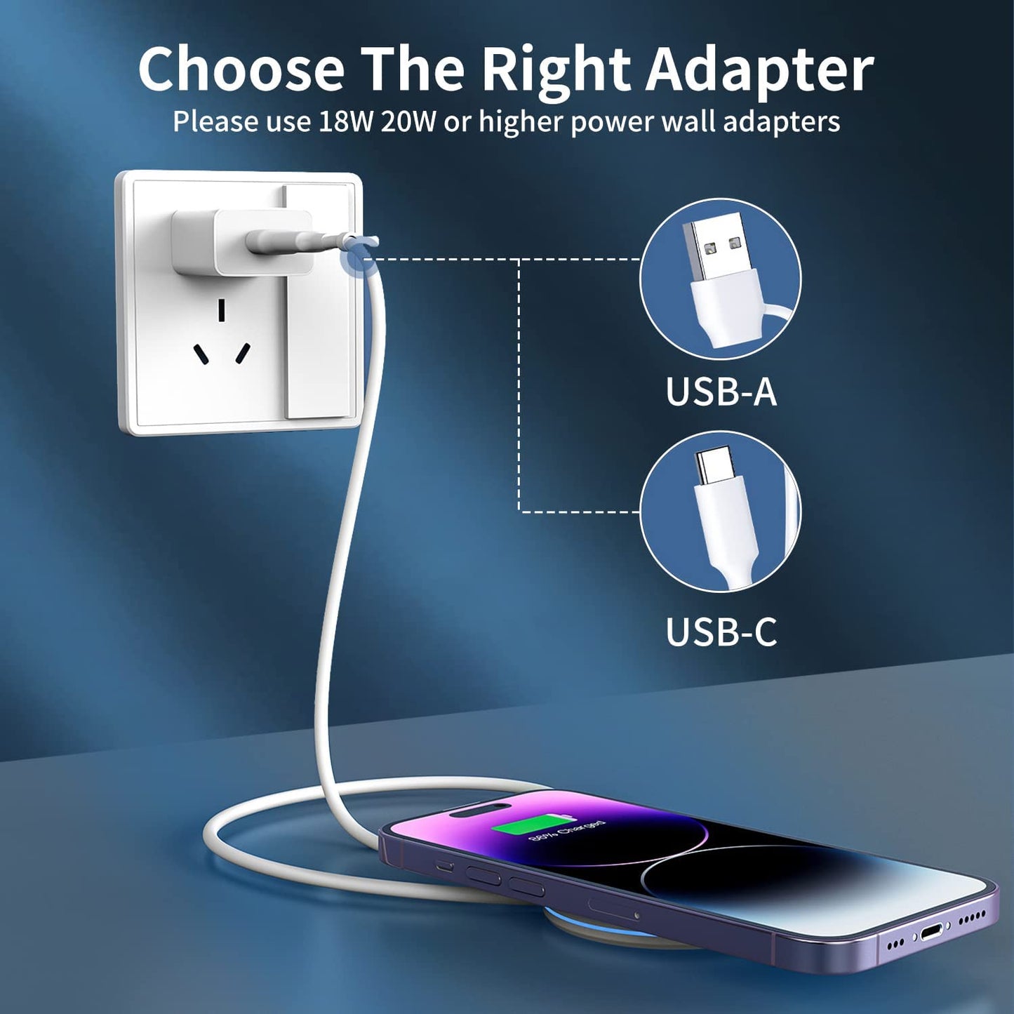 2 Pack Magnetic Wireless Charger 15W Fast Apple Mag-Safe Charger for Iphone 14/13/12 Series, Airpods 3/2/Pro with 5Ft Dual Charging Port Cable  UMEIJA   