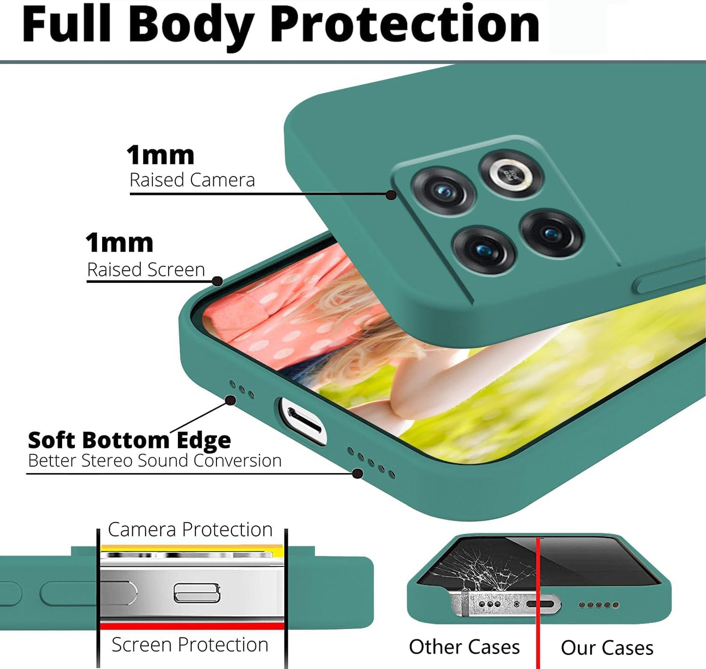 Wousunly Compatible with Oneplus 10 Pro Case Silicone Liquid Pink, Soft Smooth Touch Oneplus 10 Pro Phone Case Silicone Shockproof Thin Cover (Oneplus 10 Pro, Dark Green)  Wousunly   