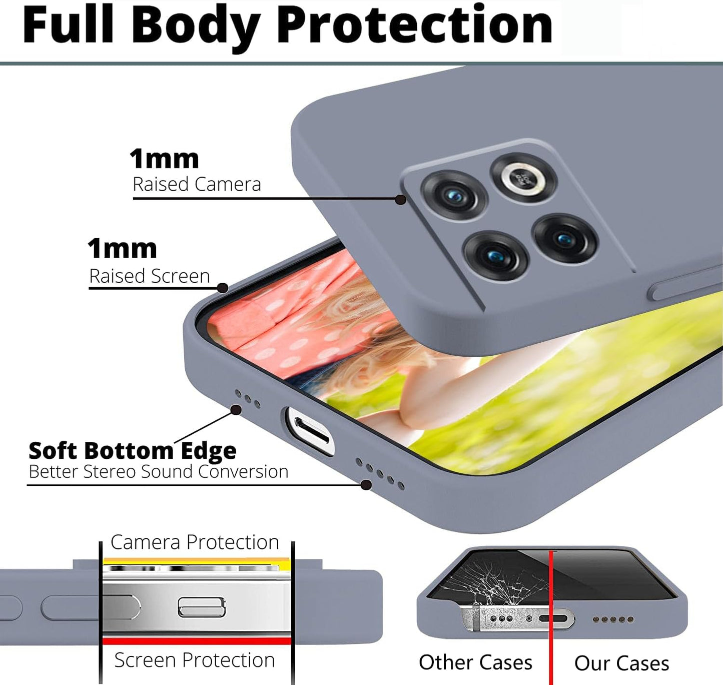 Wousunly Compatible with Oneplus 10 Pro Case Silicone Liquid Pink, Soft Smooth Touch Oneplus 10 Pro Phone Case Silicone Shockproof Thin Cover (Oneplus 10 Pro, Grey)  Wousunly   