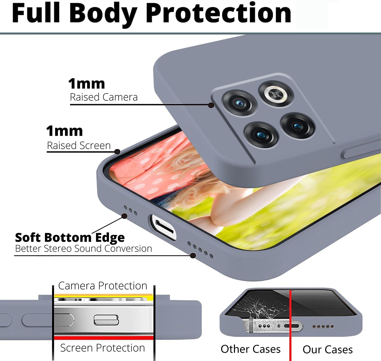 Wousunly Compatible with Oneplus 10 Pro Case Silicone Liquid Pink, Soft Smooth Touch Oneplus 10 Pro Phone Case Silicone Shockproof Thin Cover (Oneplus 10 Pro, Grey)  Wousunly   
