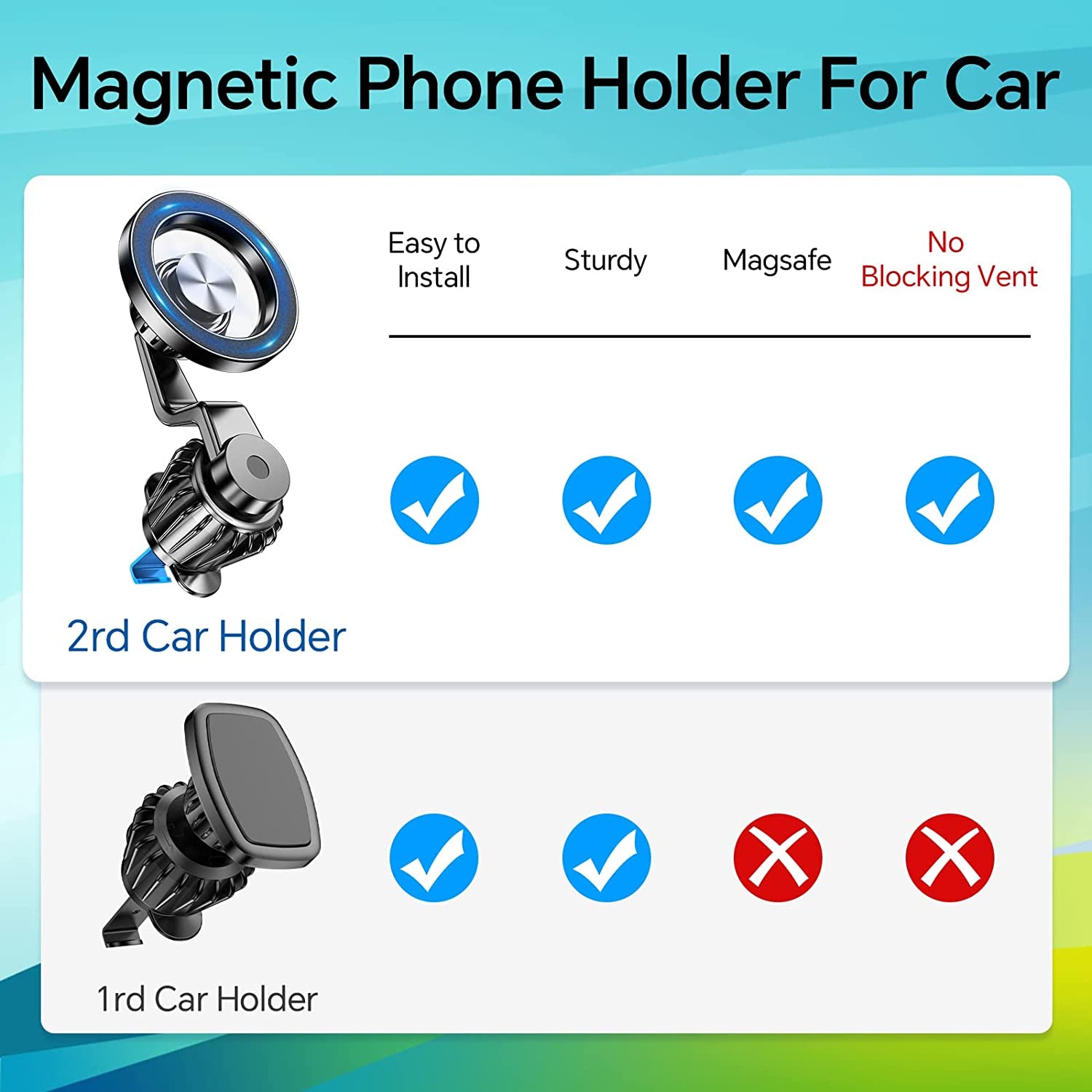 【2-Pack】Fits Iphone Magsafe Car Mount Vent【Strong Magnet 】Magnetic Phone Holder for Car Vent【 360° Rotation】 Iphone Car Holder Mount Fit for Iphone 14 13 12 Pro Max plus Magsafe Case &Cell Phones  Kaistyle   