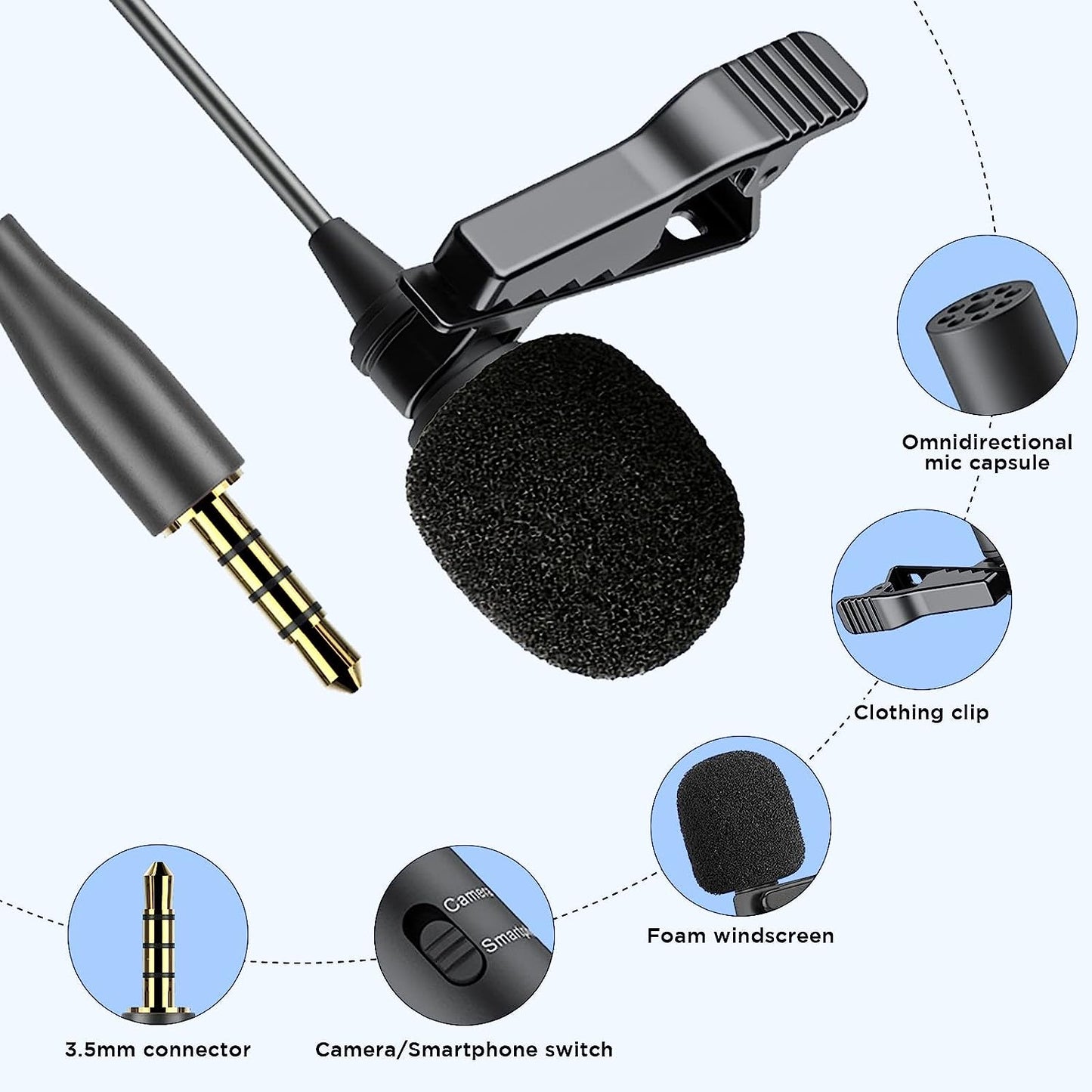 BOYA Upgraded BY-M1S Lavalier Microphone without Battery Omnidirectional Lapel Mic for Iphone DSLR Camera Android Smartphone Camcorders Audio Recorders PC Laptop Recording  BOYA   
