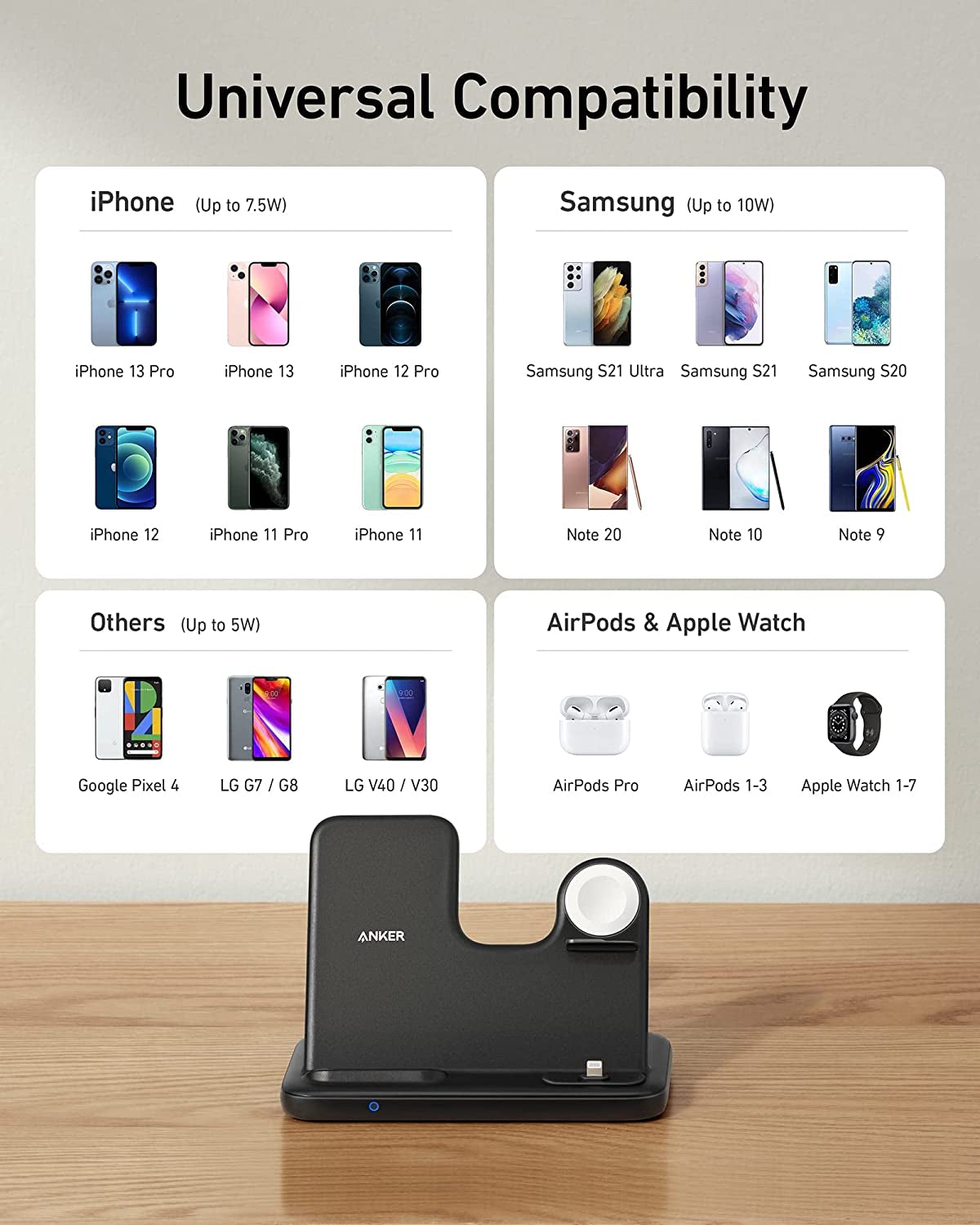 Anker 544 Wireless Charger (4-In-1 Stand) with 60W Quick Charge DC Adapter and 5 Ft Cable for Iphone 14/14 Pro/14 Pro Max/13/13 Pro Max, Mfi Certified for Apple Watch SE/7/6/5/4/3/2/1, Airpods  Anker   