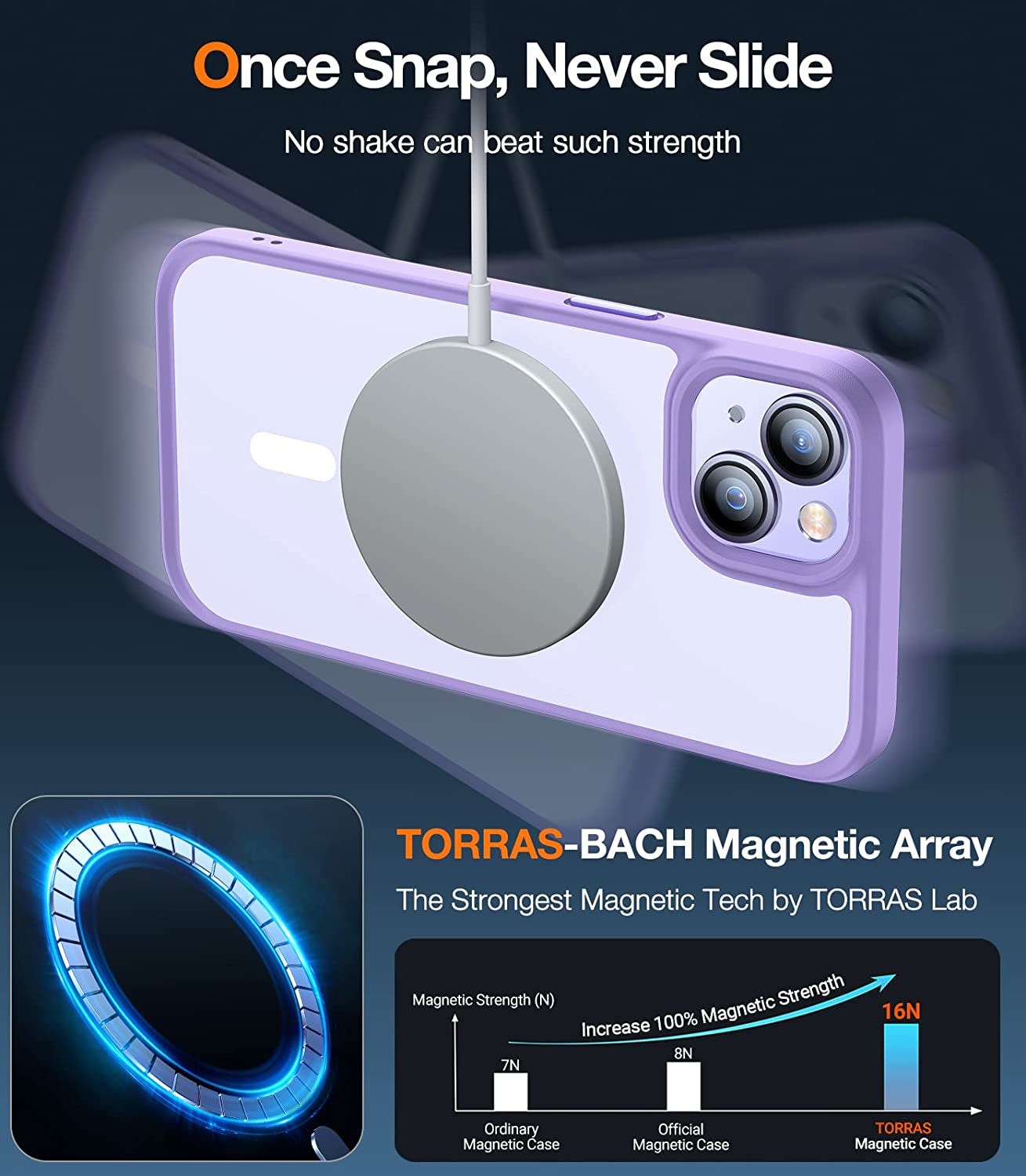 TORRAS Magnetic Designed for Iphone 14 plus Case, [10FT Military Grade Drop Tested] [Compatible with Magsafe] Slim Protective Translucent Matte Phone Case for Iphone 14 Plus, 6.7Inch,Purple  TORRAS   