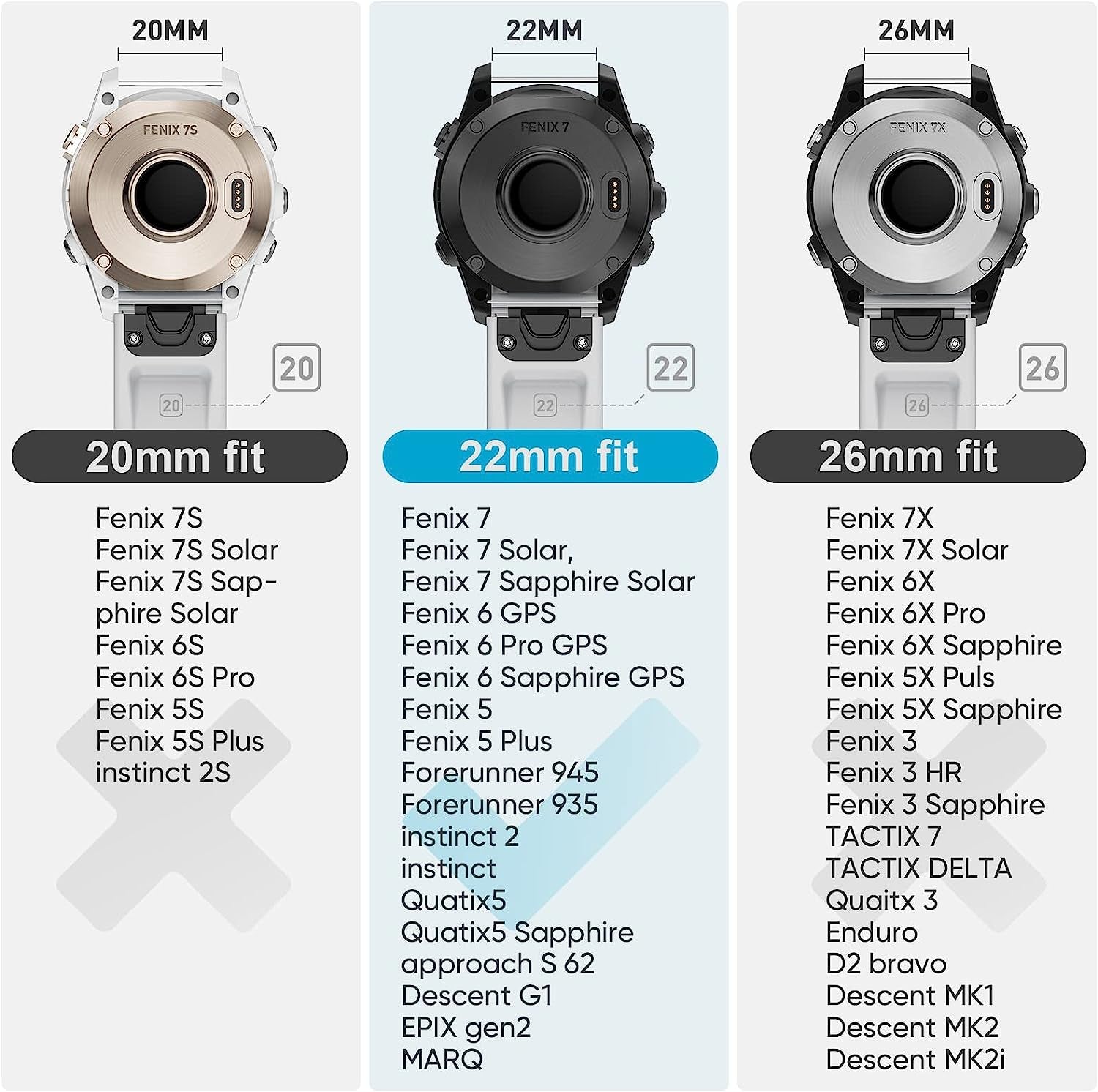 Lepmok for Garmin Fenix 7 Watch Bands, 22Mm Quickfit Silicone Band for Garmin Fenix 6, Fenix 5 Smartwatch  lepmok   