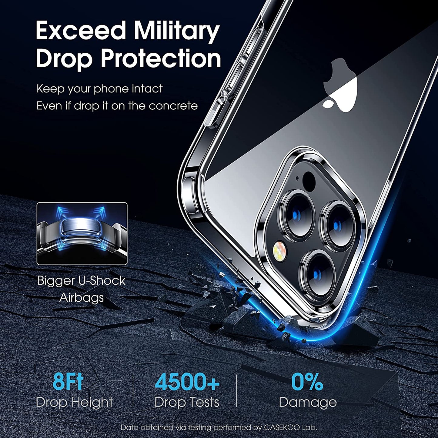 CASEKOO Crystal Clear for Iphone 14 Pro Max Case 6.7 In, [Never Yellow] [Exceed Mil-Grade Protection], Clear  CASEKOO   