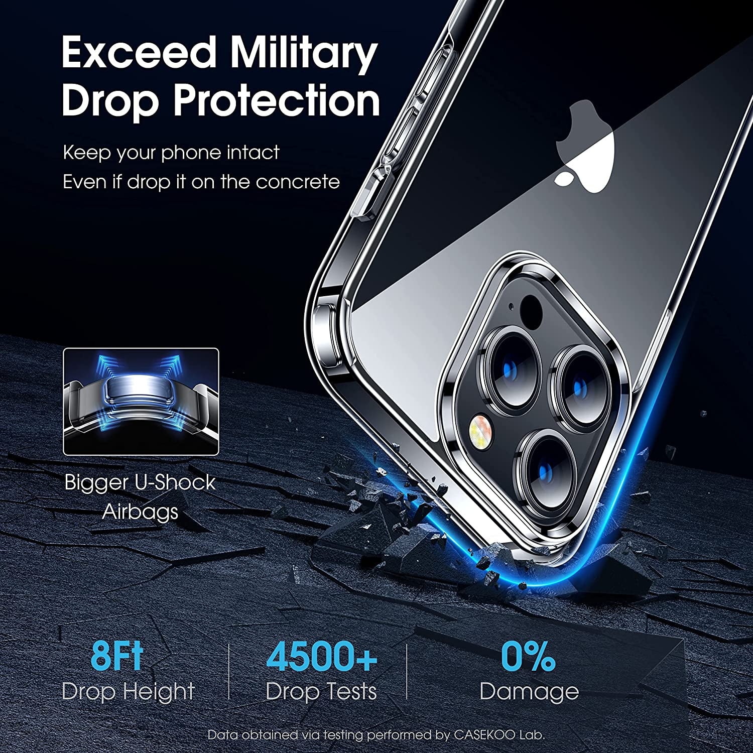 CASEKOO Crystal Clear for Iphone 14 Pro Max Case 6.7 In, [Never Yellow] [Exceed Mil-Grade Protection], Clear  CASEKOO   