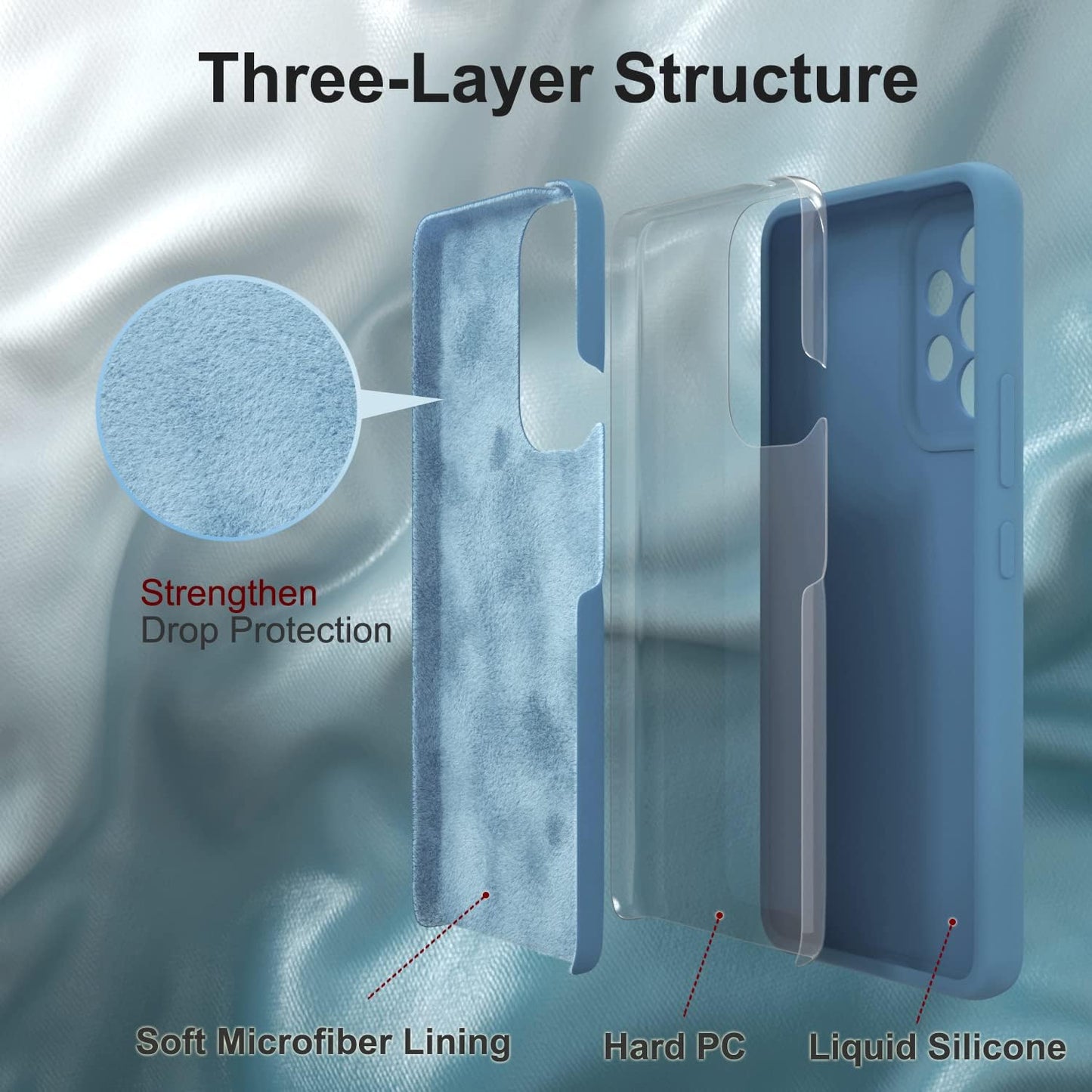 SYMOCA Liqiud Silicone Case for Samsung Galaxy A53 5G Silky Silicone Slim Full-Body Protective Shockproof Cover with Microfiber Lining Compatible with Galaxy A53 5G 6.5" (Jean Blue)  SYMOCA   