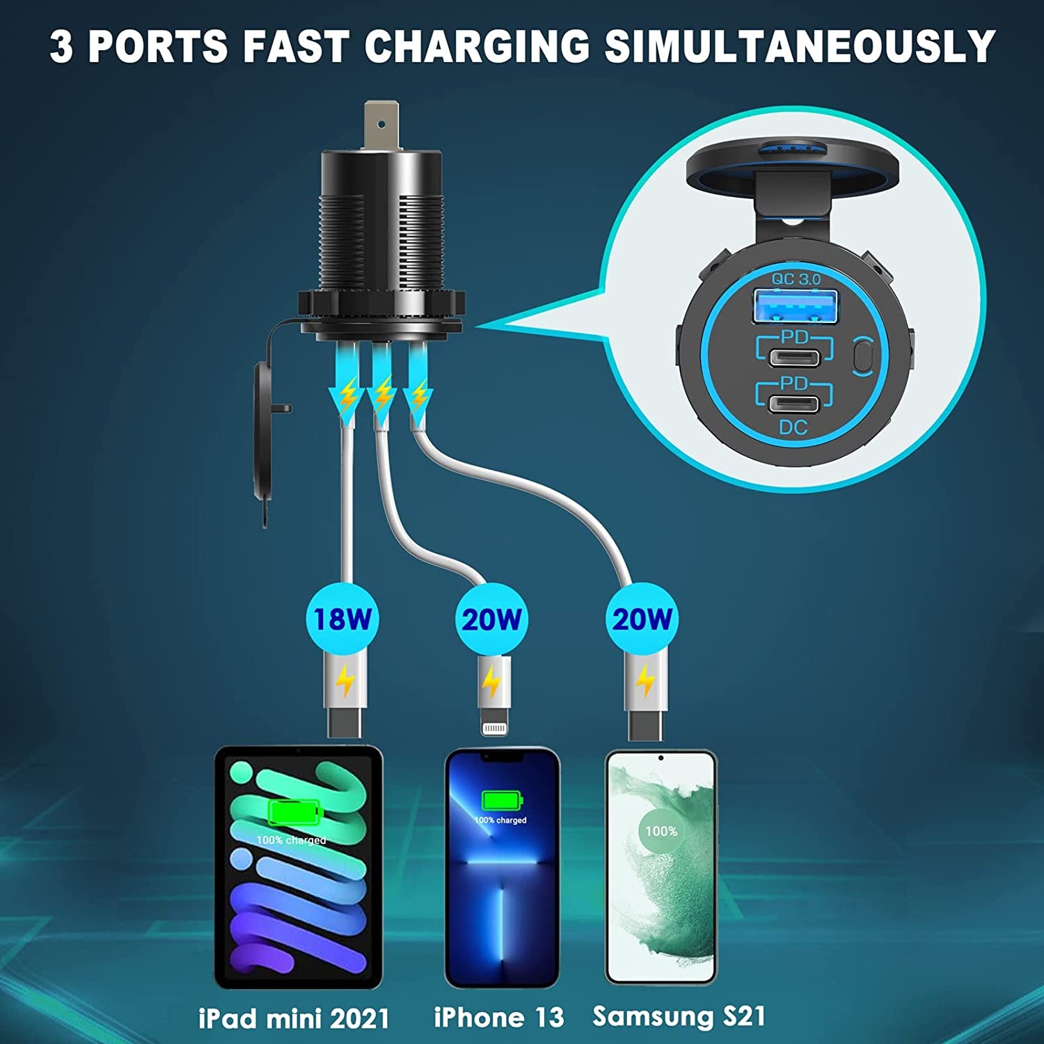 12V USB Outlet USB C Car Charger Socket – Newest 58W Lengthened RV USB Outlet 12V Socket Dual 20W PD3.0 USB-C and 18W QC3.0 Car USB Port with Button Power Switch for Car Boat Marine RV Motorcycle  Shenzhen GSG Technology Co.Ltd   
