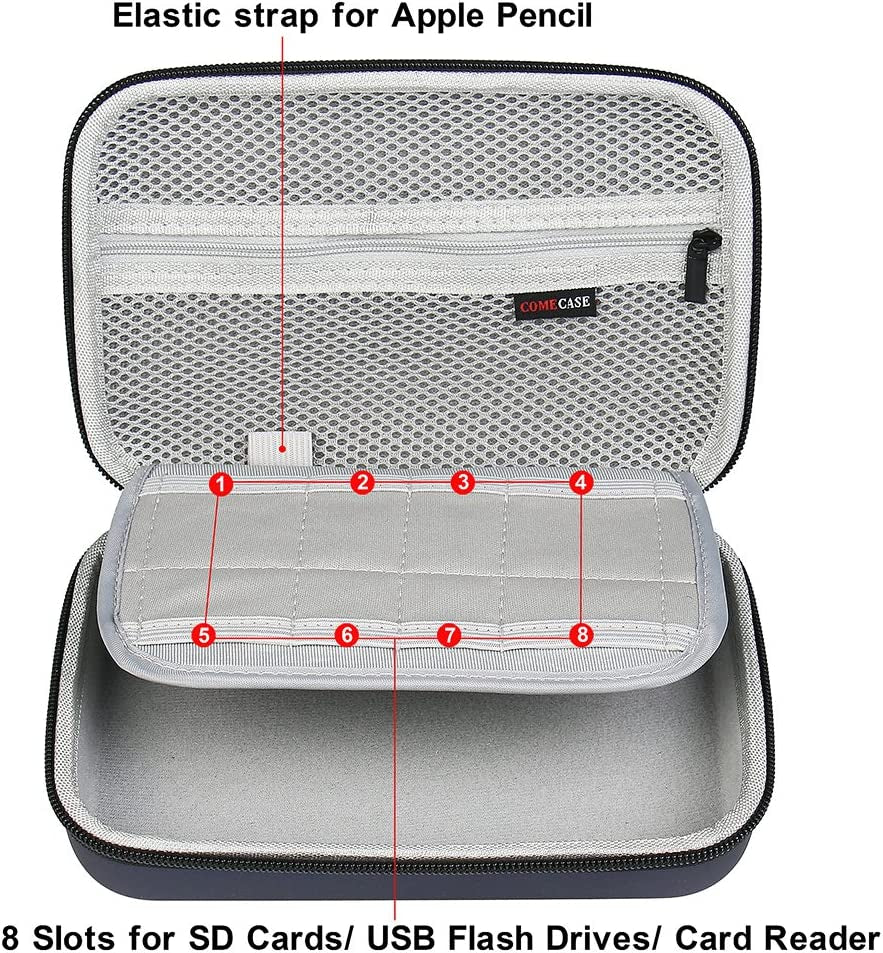 Comecase Hard Case for Apple Pencil, Magic Mouse 2 and 1, for Magsafe Power Adapter, for Beatsx Earphone, for Airpod, Magnetic Charging Cable, Electronics Accessories Organizer Storage Bag - Blue  Comecase   