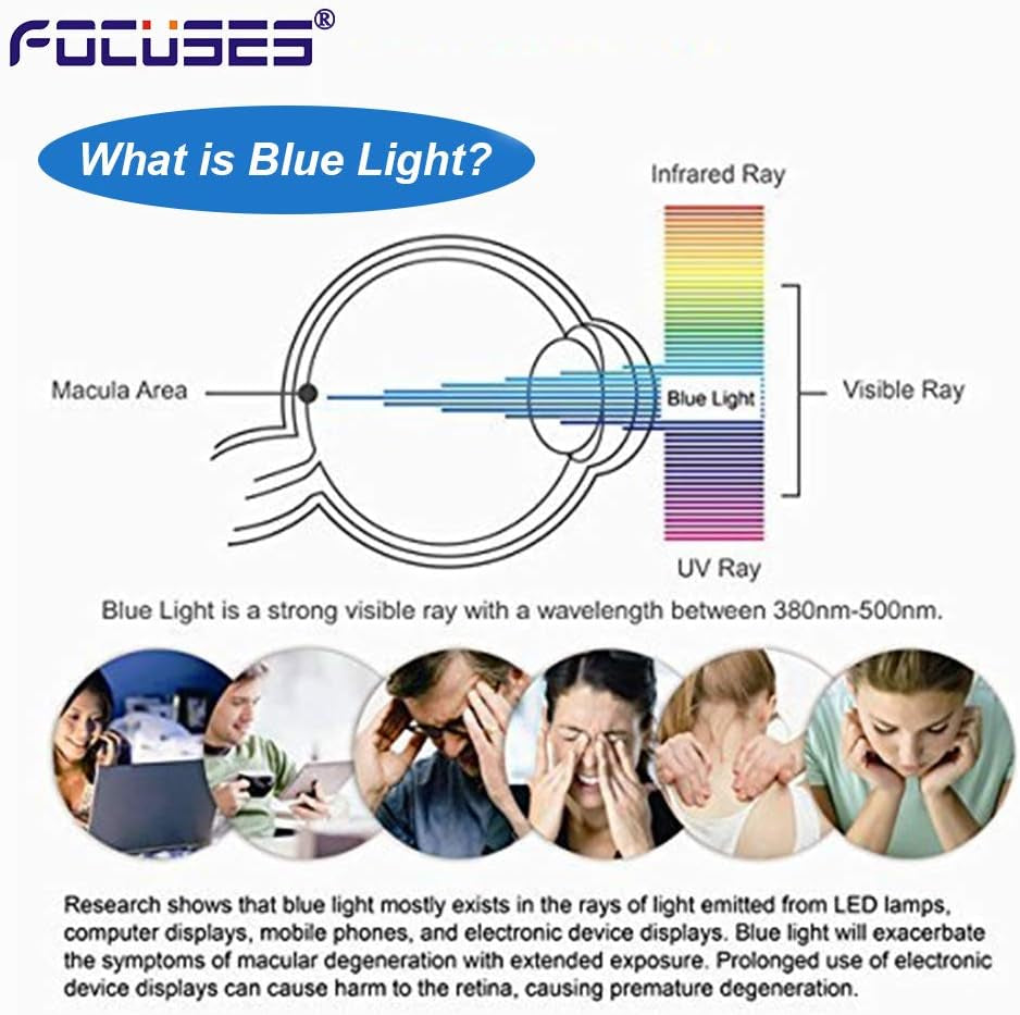 Focuses Iphone 11 Pro Screen Protector, Iphone Xs/X Screen Protector, anti Blue Light Tempered Glass Film for Apple Iphone Xs/X & Iphone 11 Pro,3-Pack  Focuses   