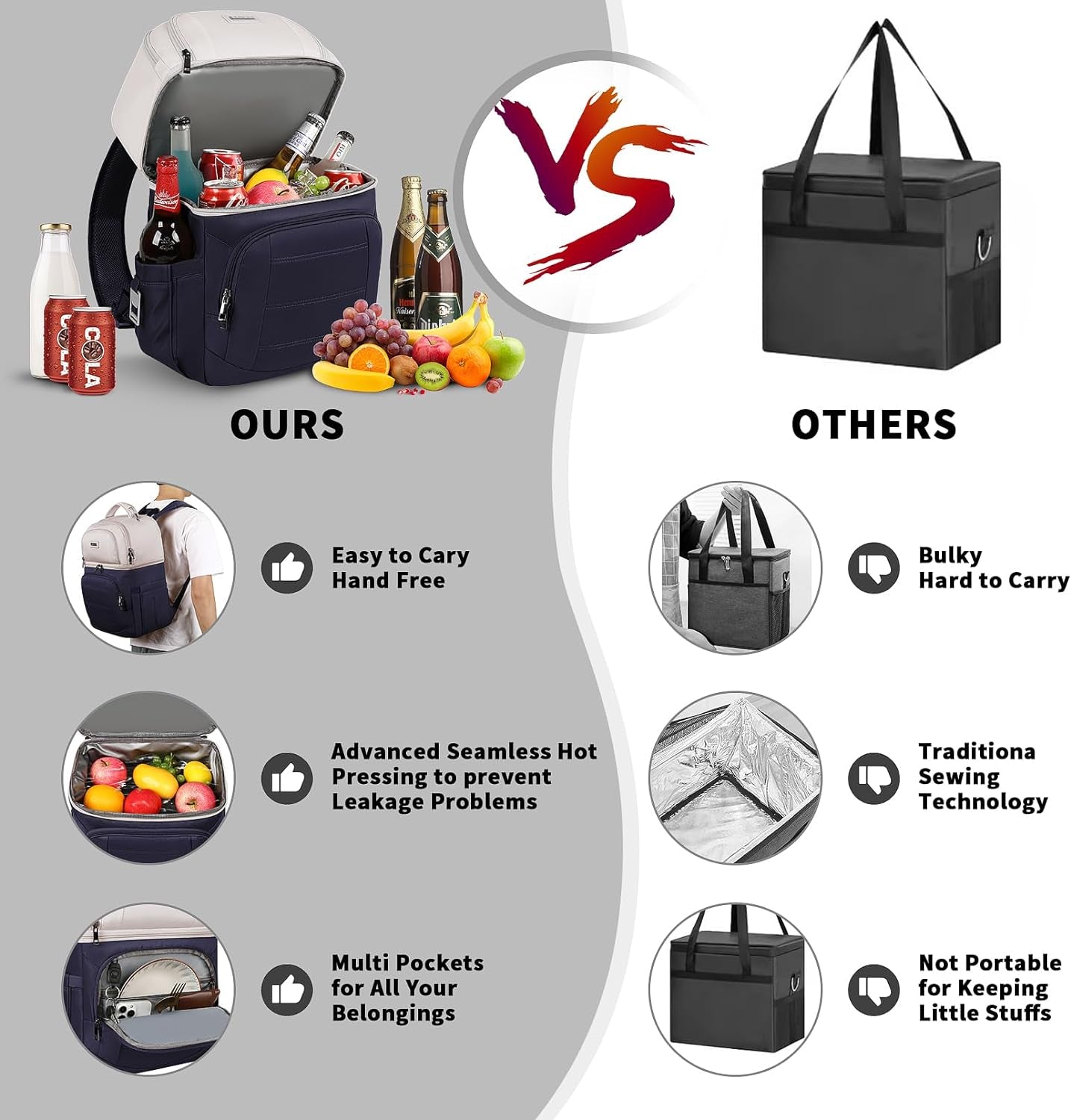 Cooler Backpack, Keeps 30 Cans Hot/Cold for up to 24 Hours, Waterproof & Leak Proof Soft Double Deck Cooler Bag - Insulated Backpack Cooler - Lunch Box Backpack for Men Women  SINVICKO   