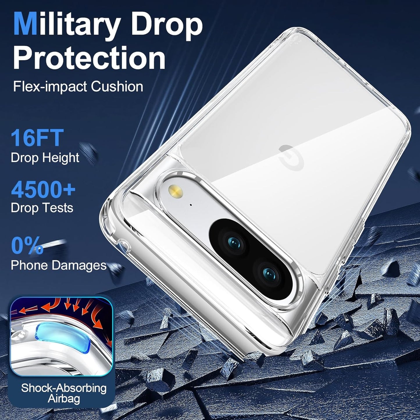 ANTSHARE for Google Pixel 8 Case Clear, Pixel 8 Case with [16FT Military Grade Drop Protection][Non-Yellowing], Slim Fit Case for Pixel 8 Phone 2023 - Crystal Clear  ANTSHARE   