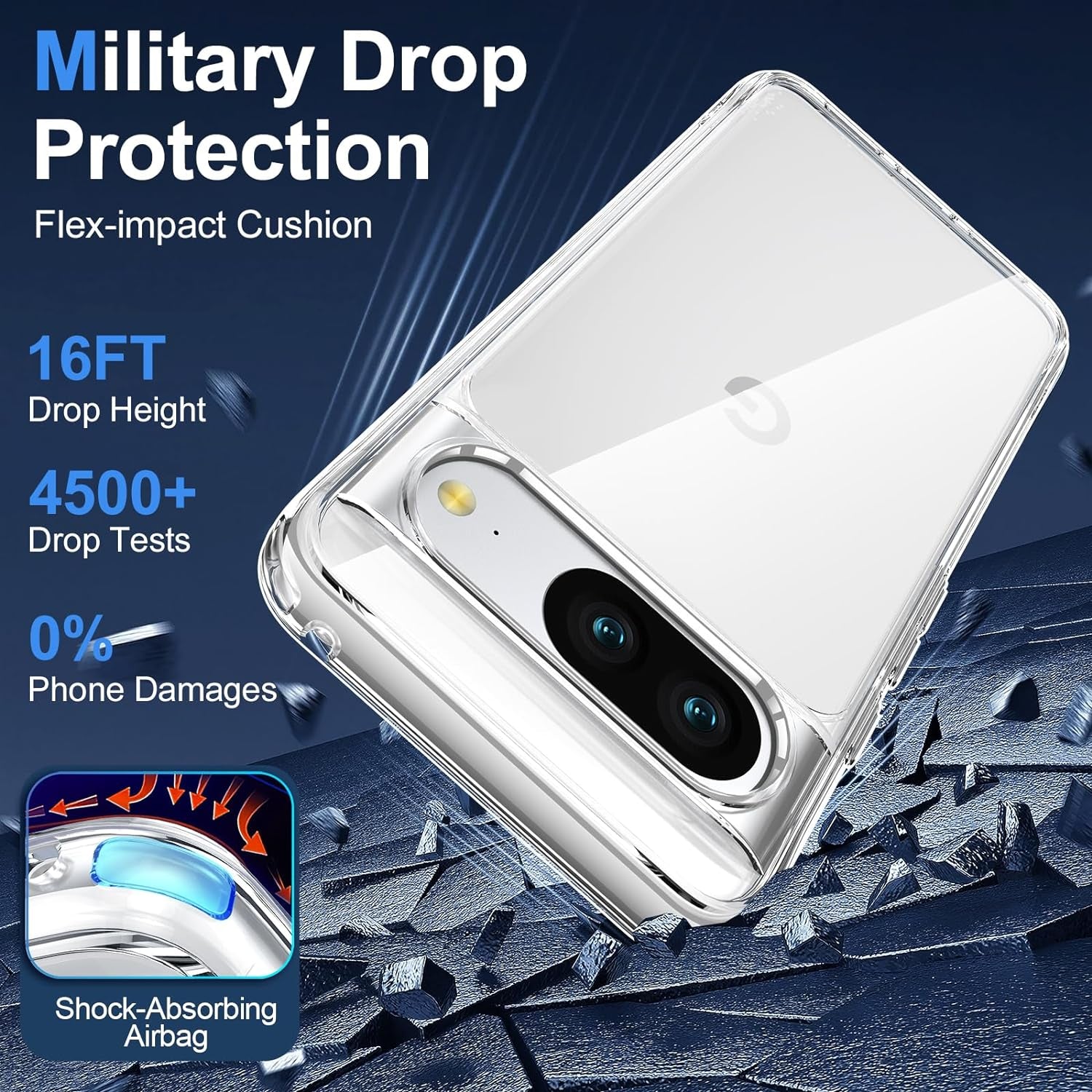 ANTSHARE for Google Pixel 8 Case Clear, Pixel 8 Case with [16FT Military Grade Drop Protection][Non-Yellowing], Slim Fit Case for Pixel 8 Phone 2023 - Crystal Clear  ANTSHARE   
