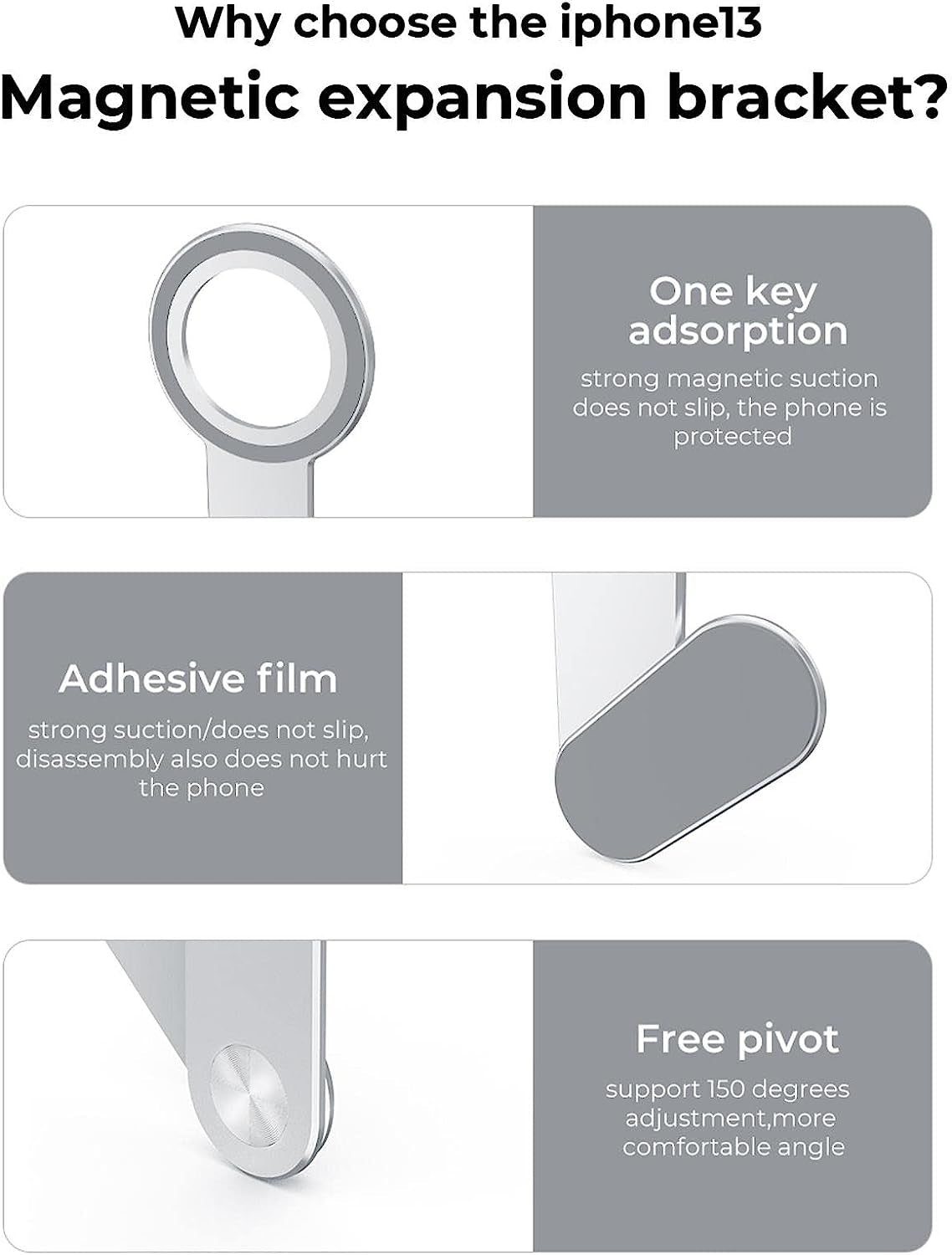 MIMINU Phone Holder for Laptop - Adjustable Magnetic Phone Mount Laptop,Lap Screen Side Phone Holder Extender Attach to Computer Monitor for Universal Smartphone  MIMINU   