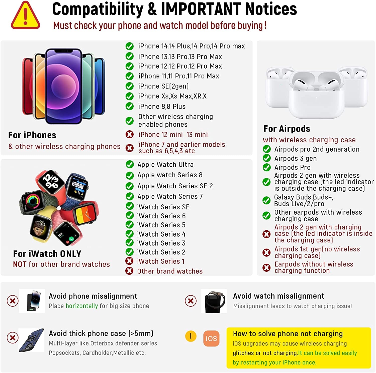 Wireless Charging Station for Apple Products 3 in 1 Wireless Charger Stand Compatible with Apple Watch Ultra 8 7 SE 6 5 4 Airpods Pro Iphone 14 13 12 11 Pro Max Multiple Devices Wireless Charger Dock  SHENZHEN TIANYIN ELECTRONICS CO LTD   