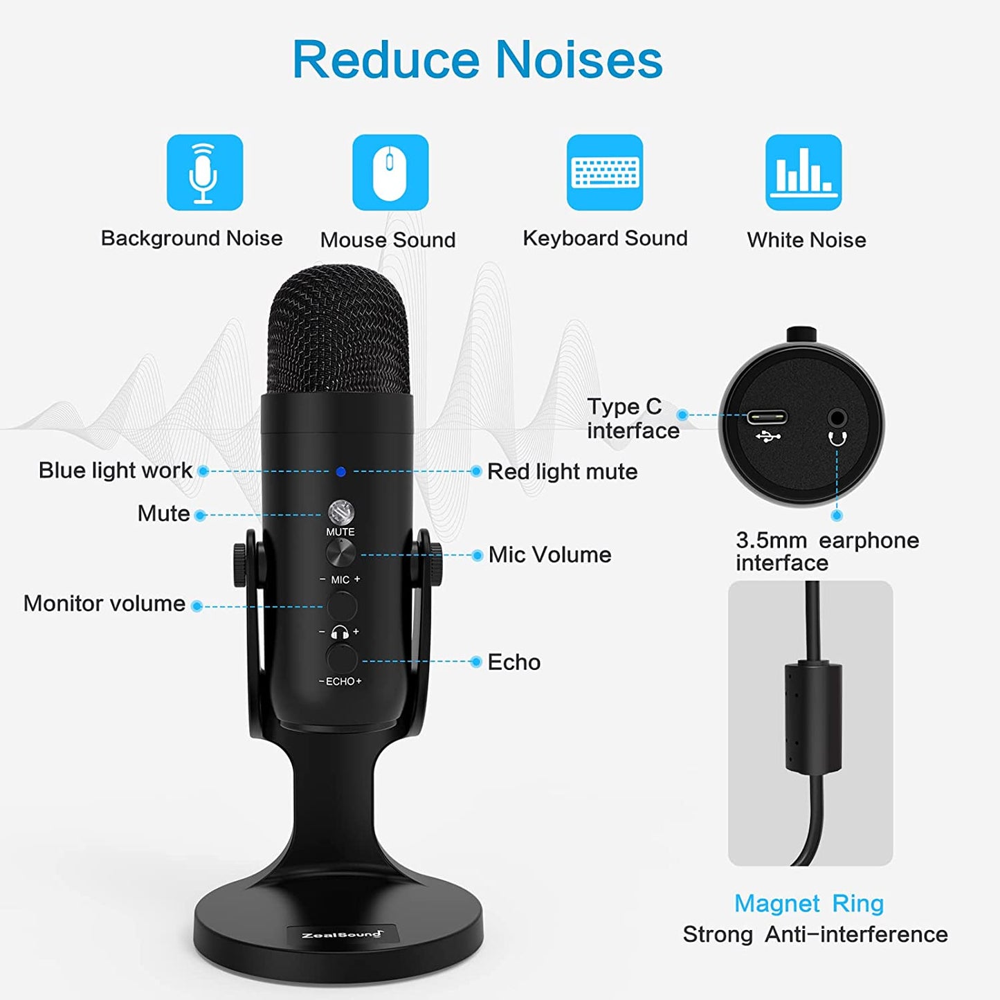 Zealsound USB Microphone,Condenser Computer PC Mic,Plug&Play Gaming Microphones for PS 4&5.Headphone Output&Volume Control,Mic Gain Control,Mute Button for Vocal,Youtube Podcast on Mac&Windows(Black)  ZealSound   