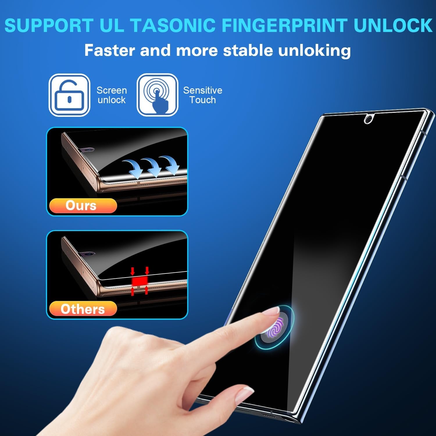 [2+1 Pack] Galaxy Note 20 Ultra Privacy Screen Protector, Fingerprint Unlock, HD Clear Anti-Spy Film for Samsung Galaxy Note 20 Ultra 5G Tempered Glass Camera Screen Protector  Samcorn   