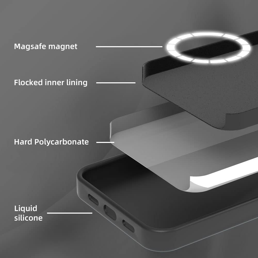 SOH Iphone 14 Pro Silicone Case 6.1 Inch Full-Body Shockproof Case with Ultra-Thin Inner Lining Compatible with Apple Iphone 14 Pro (Black)  SOH Mingying   