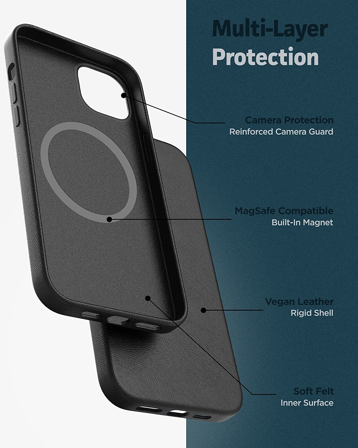 Encased MAG Case Wallet Set - Designed for Iphone 14 PRO Leather Case with Screen Protector and Card Holder W/Magnetic Kickstand (Compatible with Magsafe) Black  Encased   