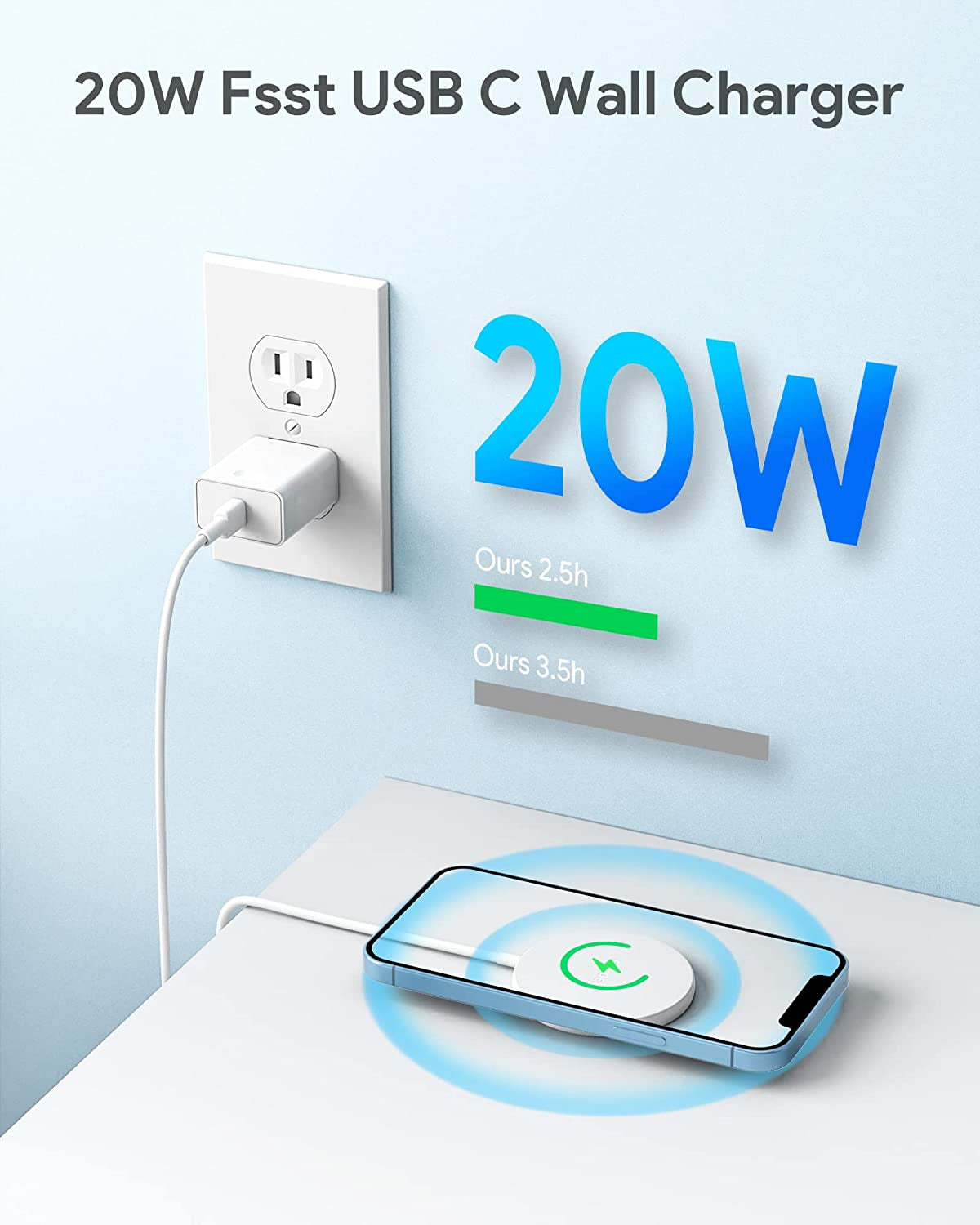 Magnetic Wireless Charger with Magsafe Charger for Iphone, Wireless Charging Pad with 20W PD USB C Charger for Iphone 14/14 Pro/14 Plus/14 Pro Max/ 13/13 Pro/13 Pro Max/12 Pro Max/Airpods 3/2/Pro  Shenzhen Dongxing Technology Co.,LTD   