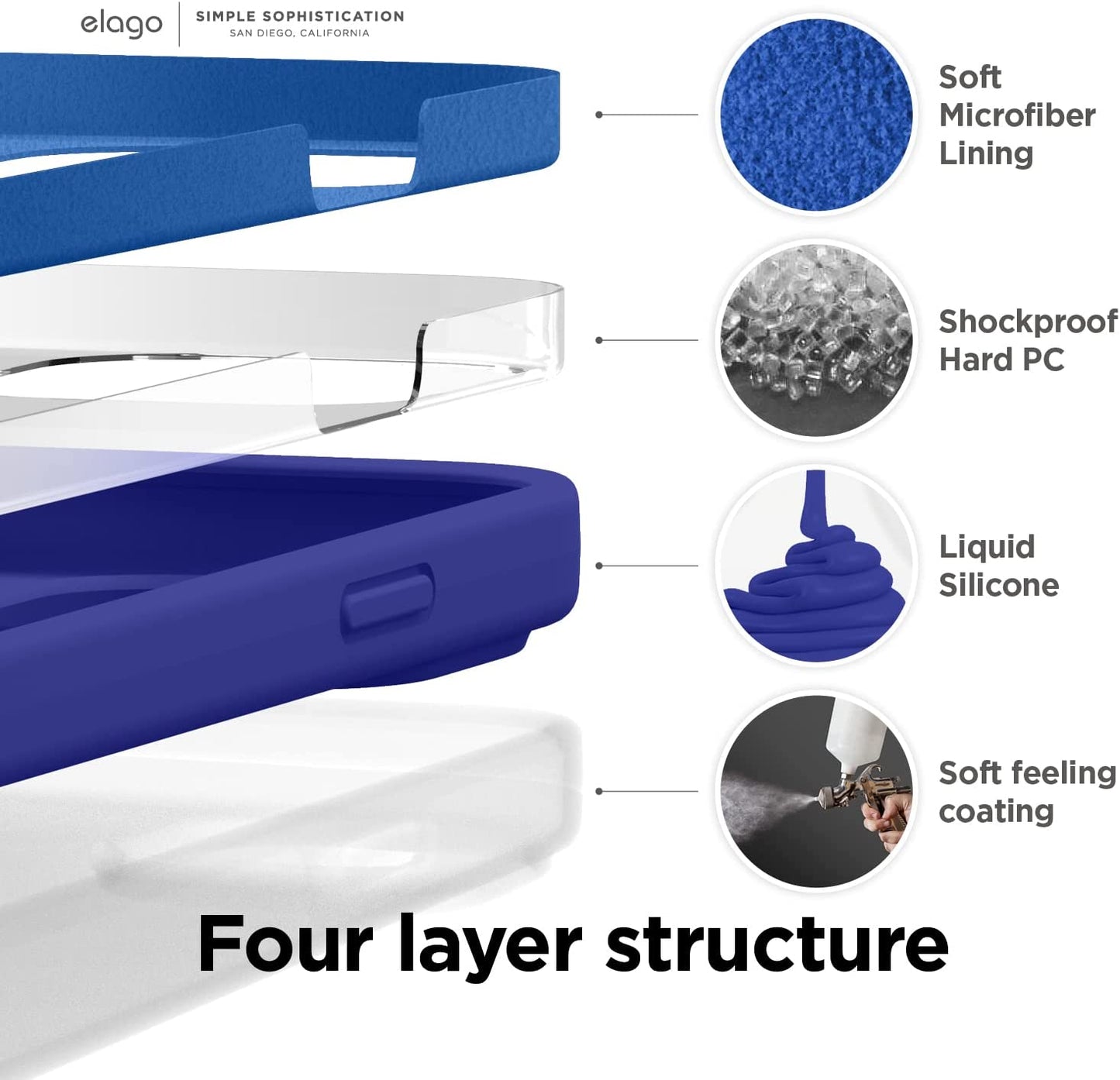 Elago Compatible with Iphone 14 Case, Liquid Silicone Case, Full Body Protective Cover, Shockproof, Slim Phone Case, Anti-Scratch Soft Microfiber Lining, 6.1 Inch (Cobalt Blue)  elago   