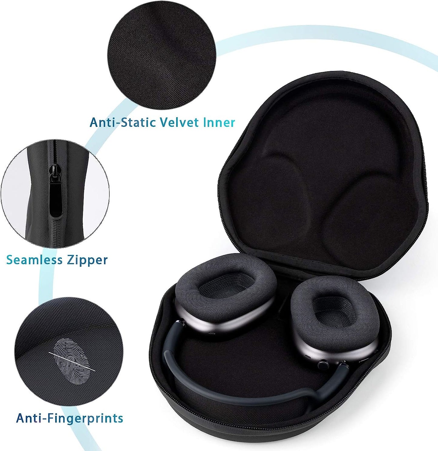 SAMYERLEN Smart Case for Airpods Max Headphones with Sleep Mode Function, Protective Hard Shell Travel Carrying Bag with Cable Storage, Compact Design Storage Accessories for Apple Airpods Max  YUTAN   