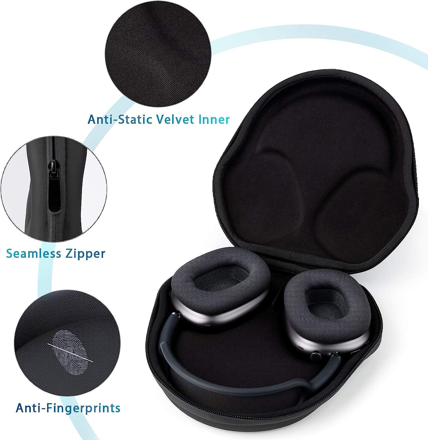 SAMYERLEN Smart Case for Airpods Max Headphones with Sleep Mode Function, Protective Hard Shell Travel Carrying Bag with Cable Storage, Compact Design Storage Accessories for Apple Airpods Max  YUTAN   