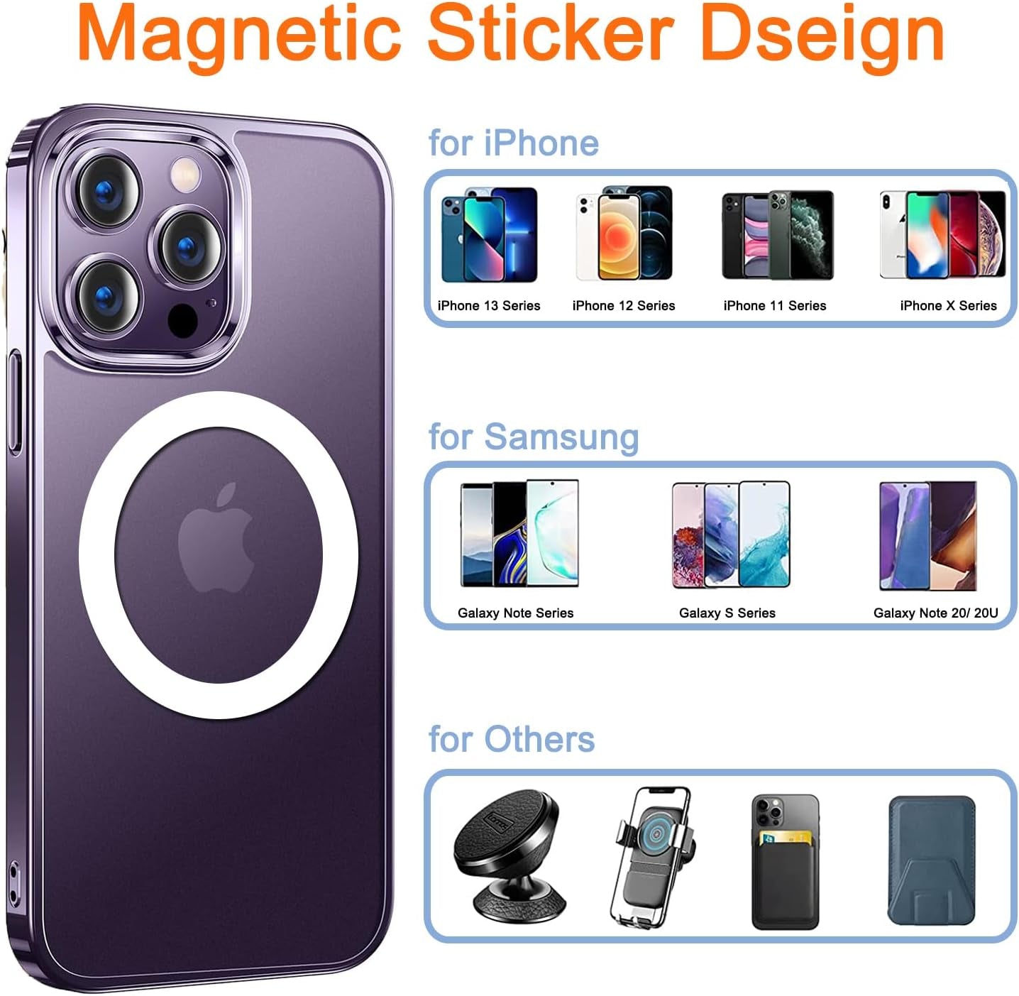 COJOC 5PCS for Universal Magnetic Adapter Ring,Magnet Sticker Compatible with Wireless Charging Accessories for Iphone 14/13/12 Mini Pro Max,For Galaxy S22/S21 Ultra and Phone Case,White  COJOC   