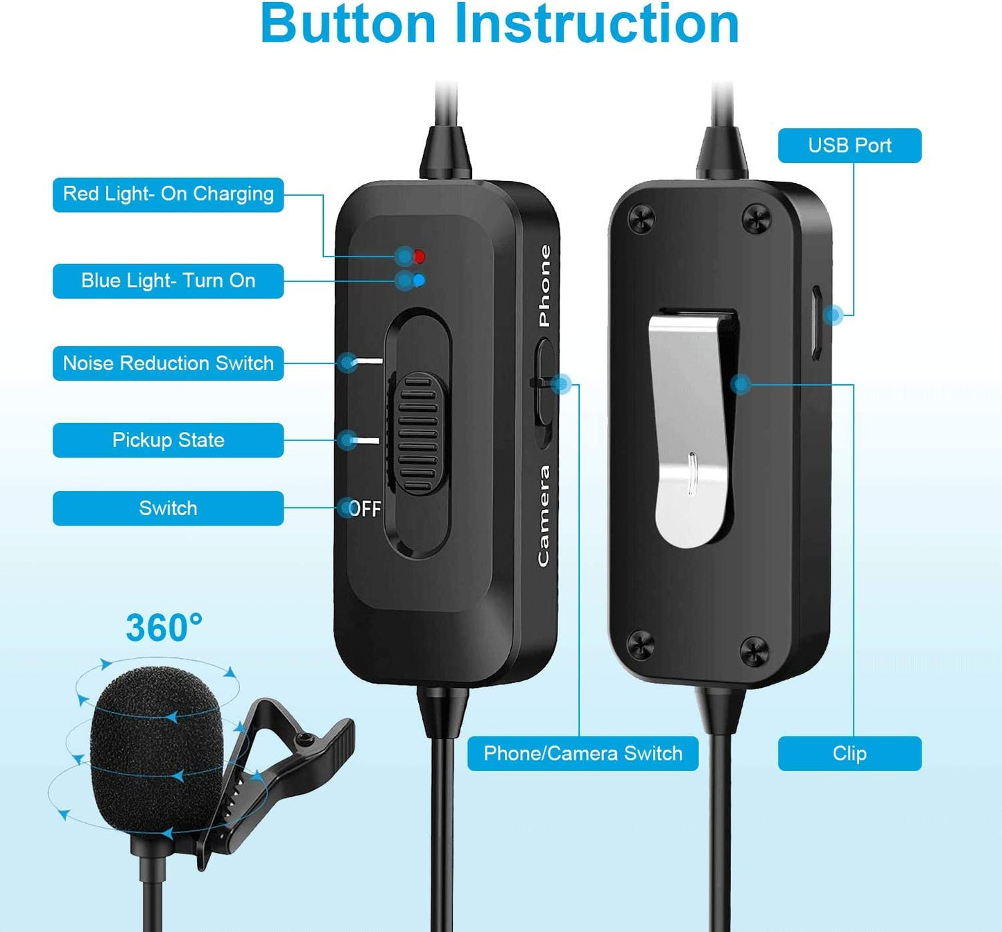 Professional Lavalier Microphone for Iphone, Lavalier Lapel Microphone with USB Charging, Omnidirectional Lapel Mic with Noise Reduction for Android Smartphone,Video, Youtube, Interview, Vlogging  Shotory   