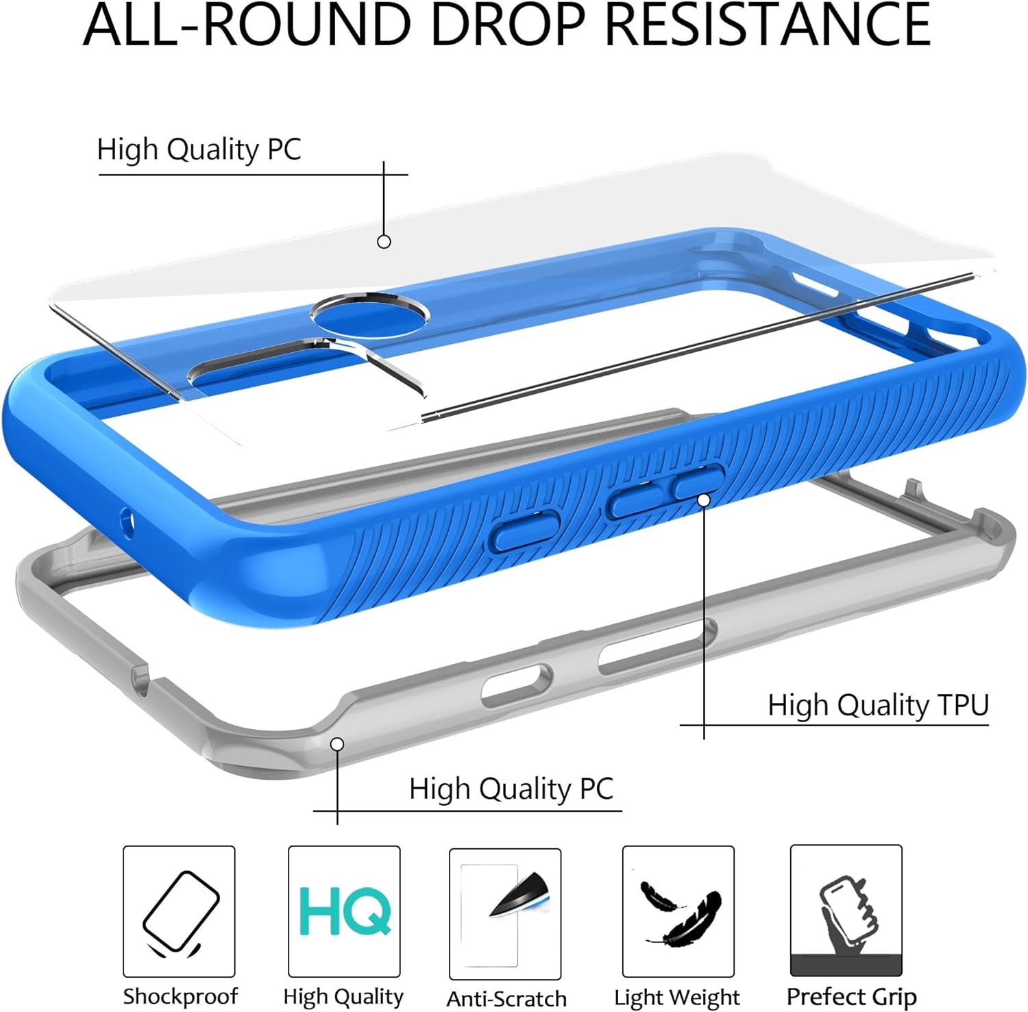 Google Pixel 5 Case,Pixel 5 Phone Case with HD Screen Protector,Gritup [Military Grade] Clear Crystal Shockproof Slim Fit Protective Case for Google Pixel 5 Blue  Gritup   